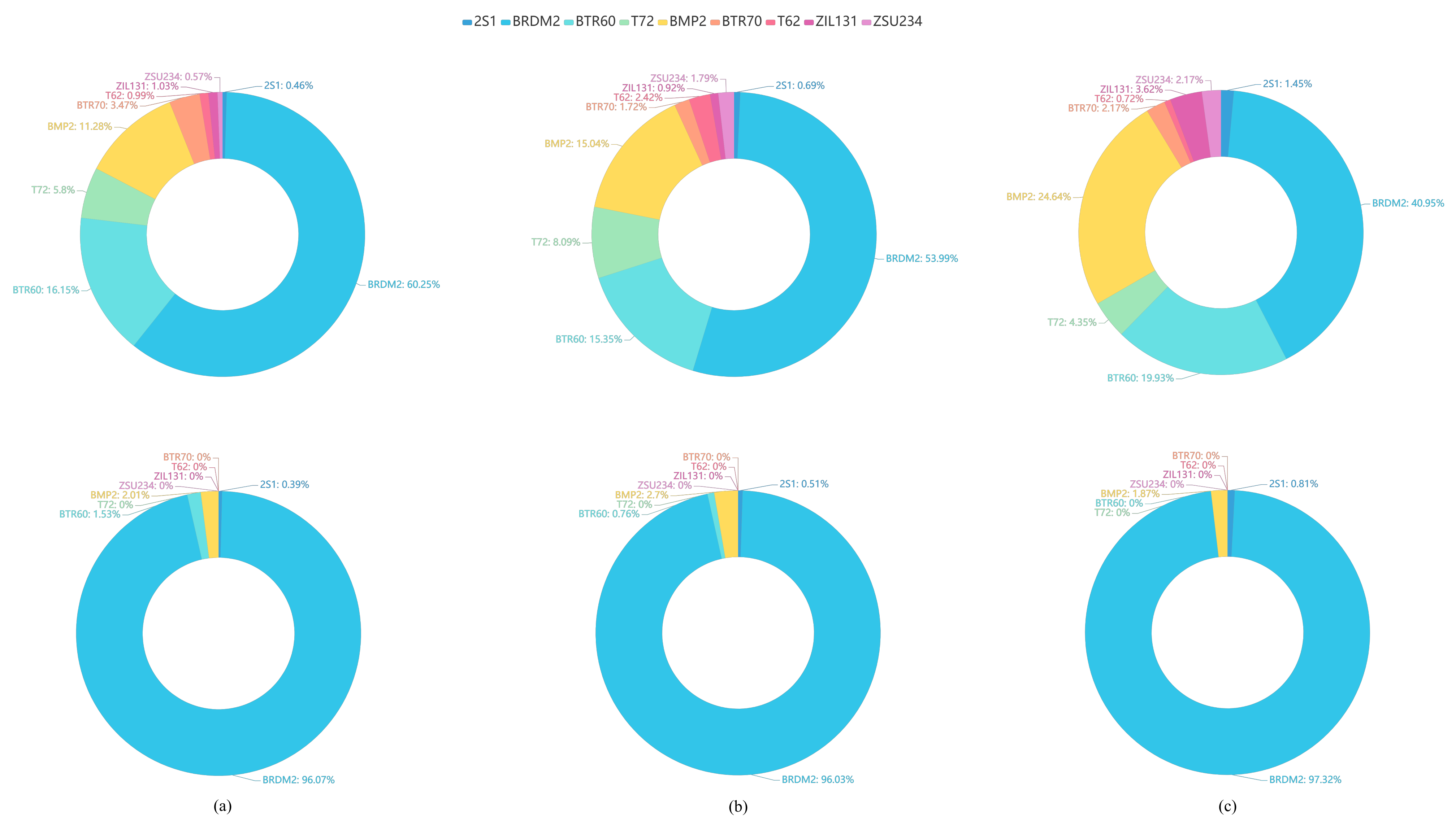 Remotesensing 13 04358 g012