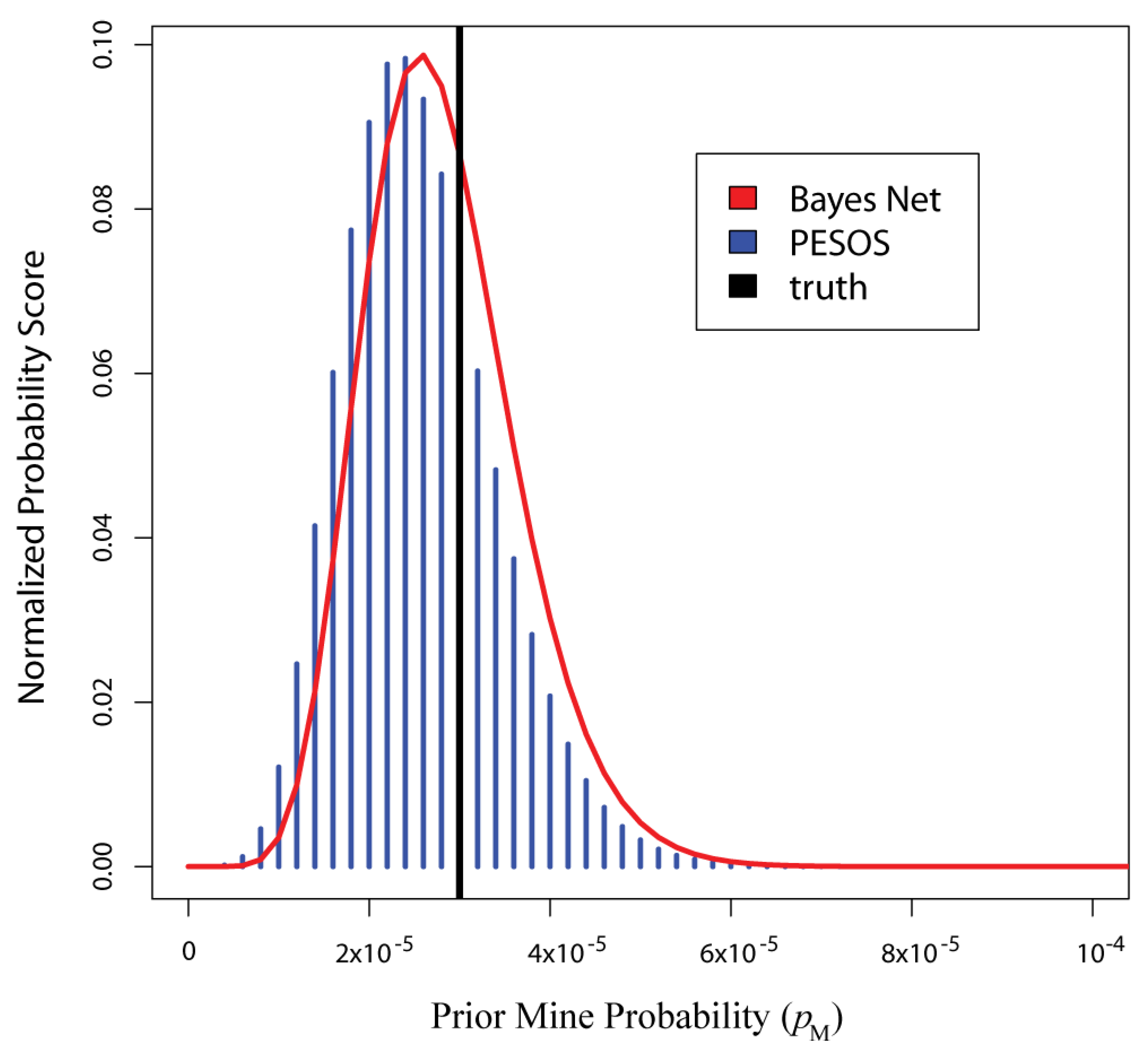 Remotesensing 13 04359 g003