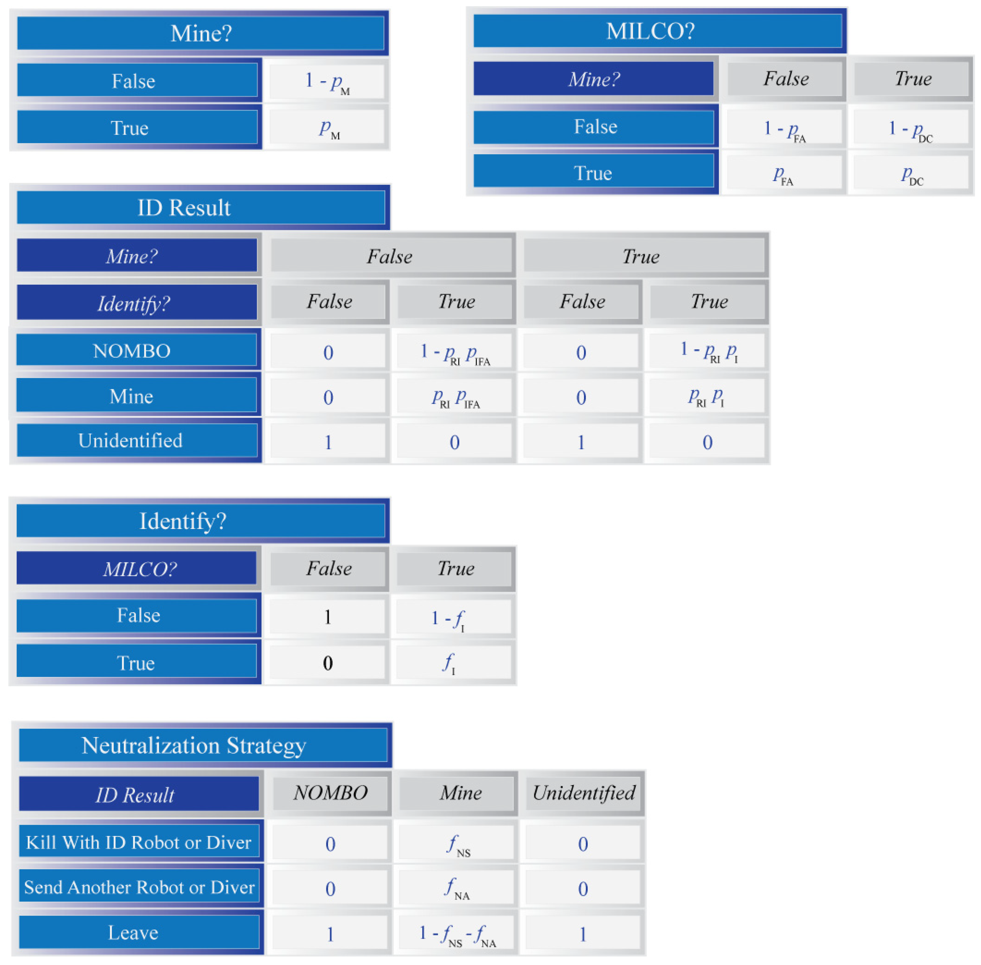 Remotesensing 13 04359 g0a1