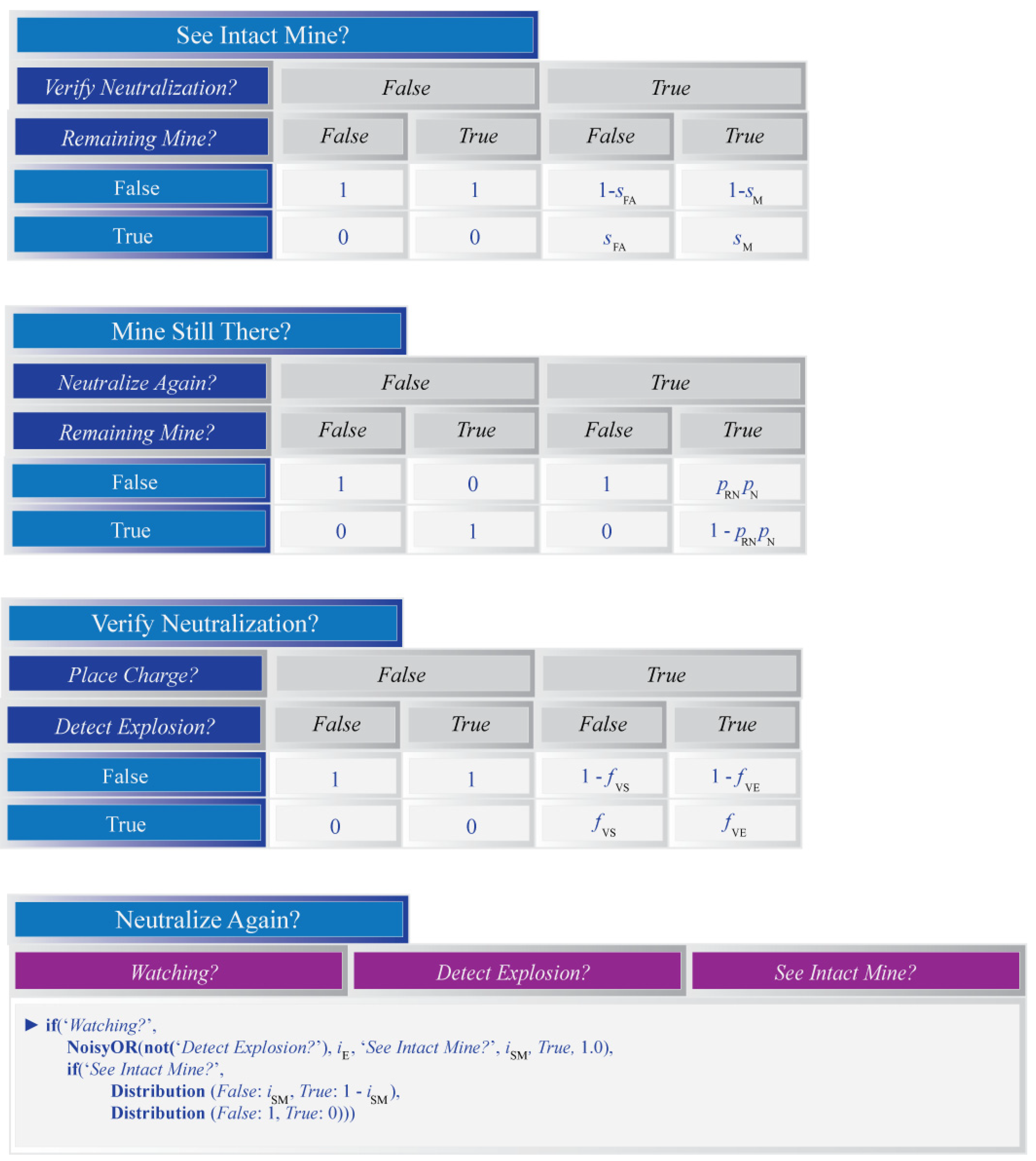 Remotesensing 13 04359 g0a3