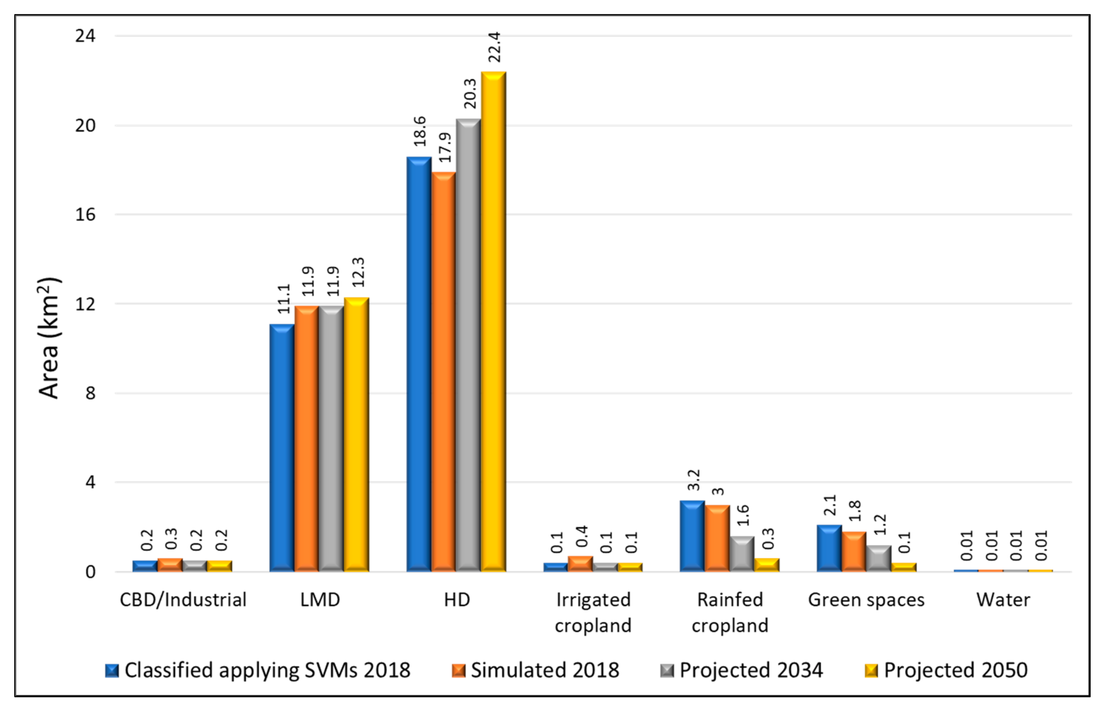 Remotesensing 13 04360 g004