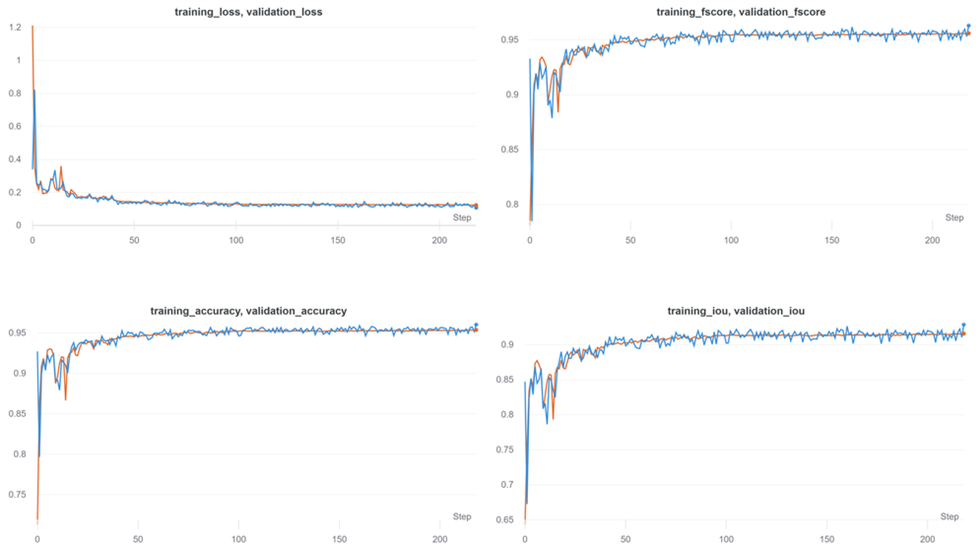 Remotesensing 13 04361 g005