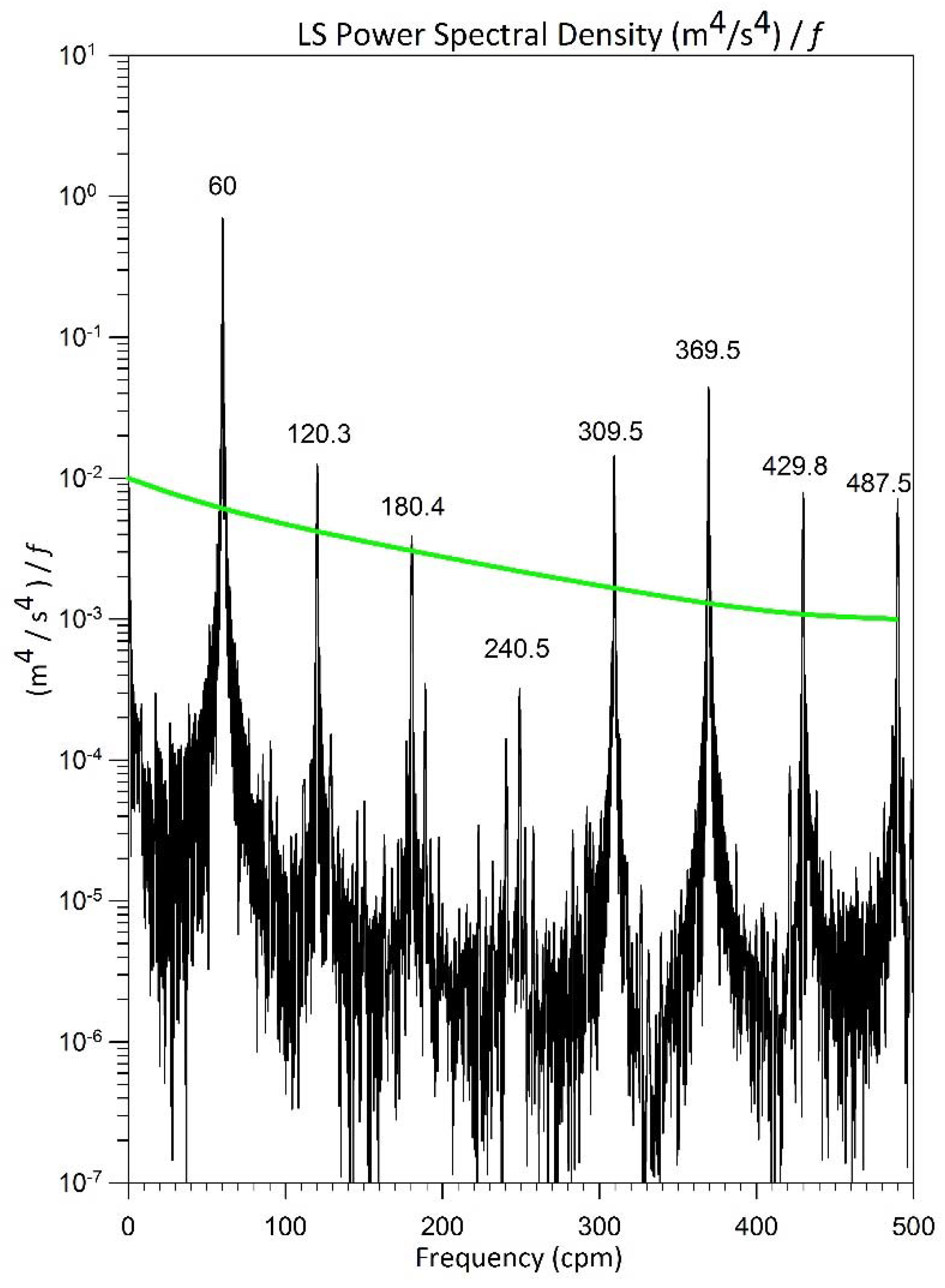 Remotesensing 13 04362 g006