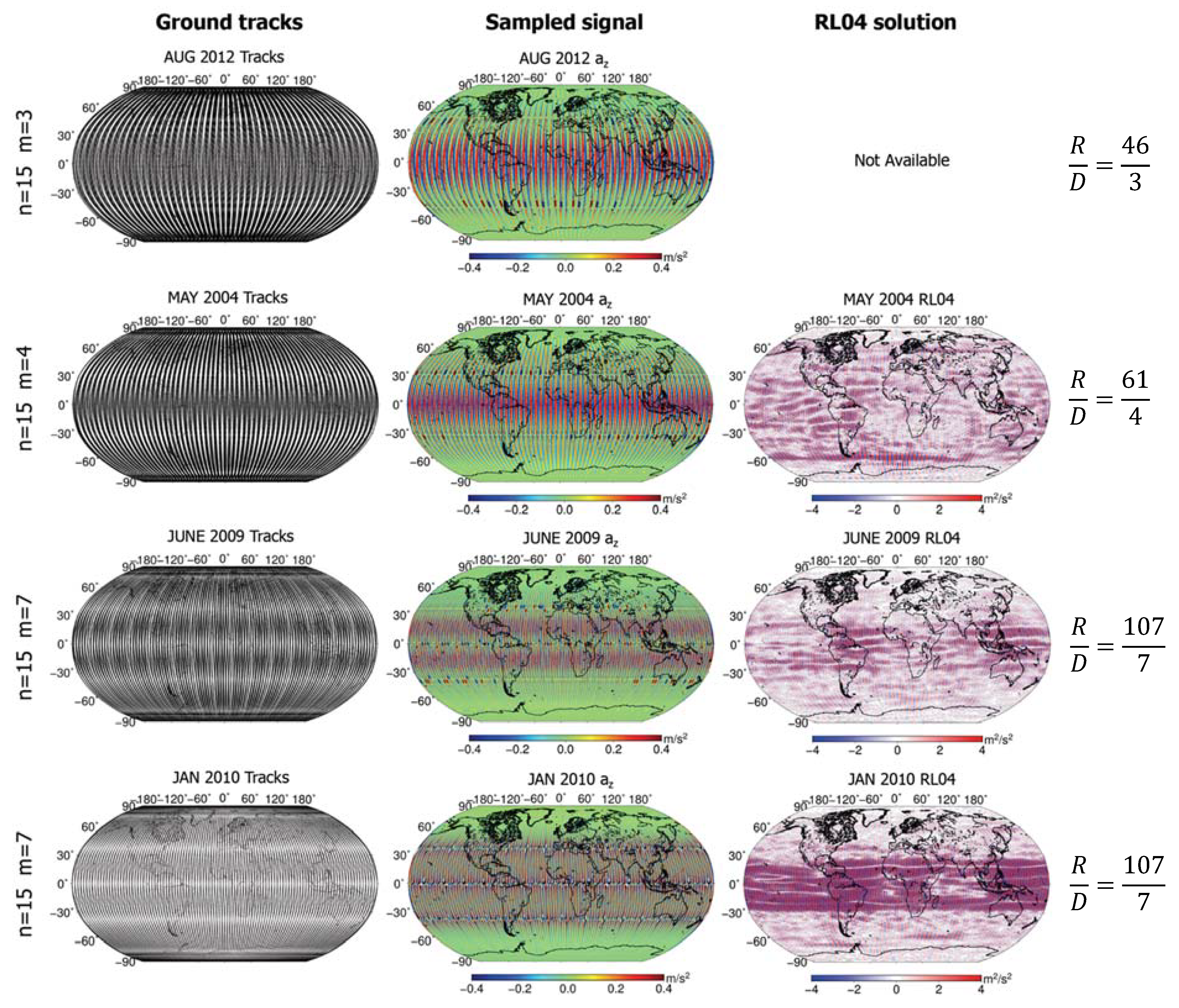 Remotesensing 13 04362 g008