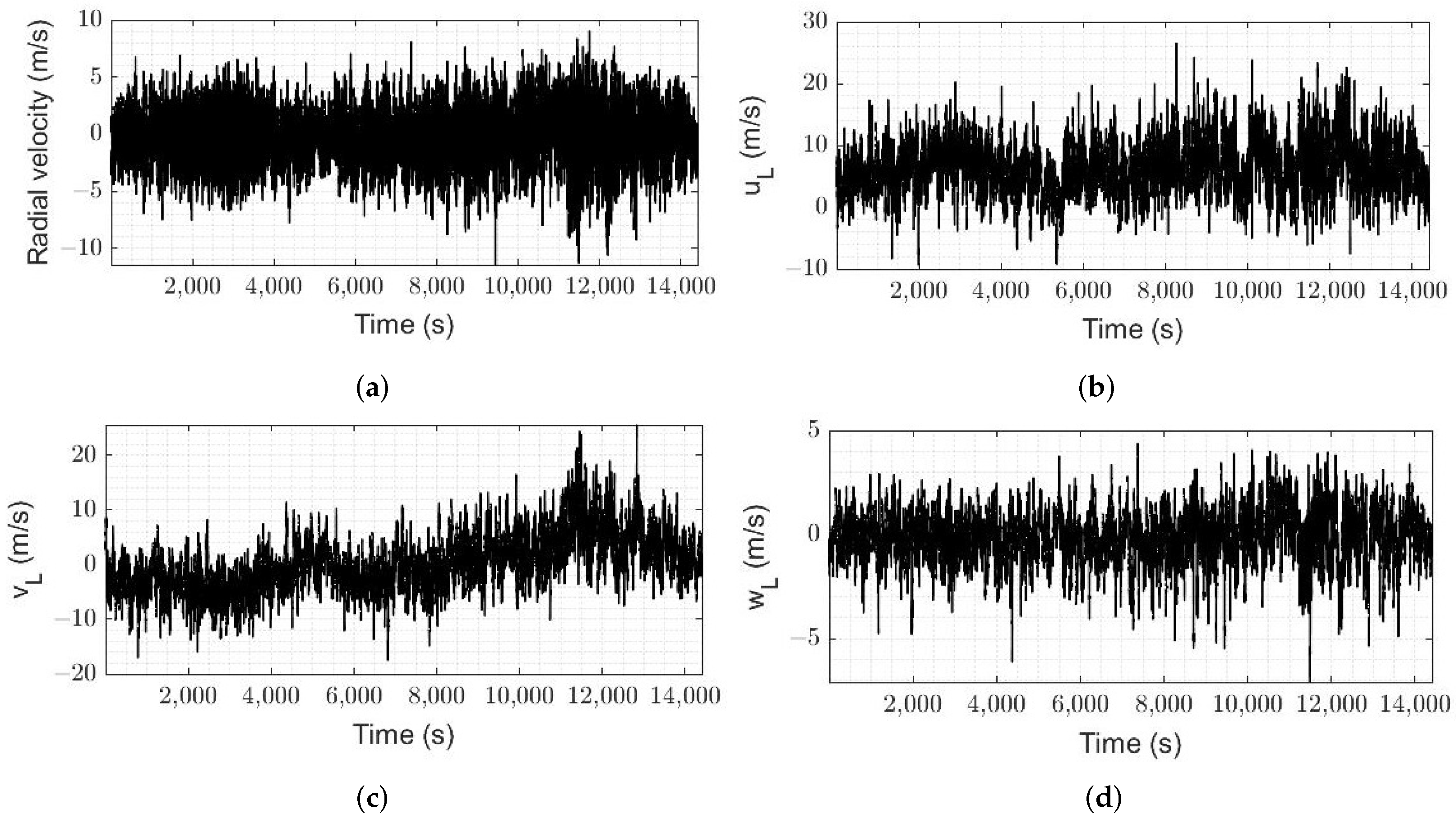 Remotesensing 13 04363 g003