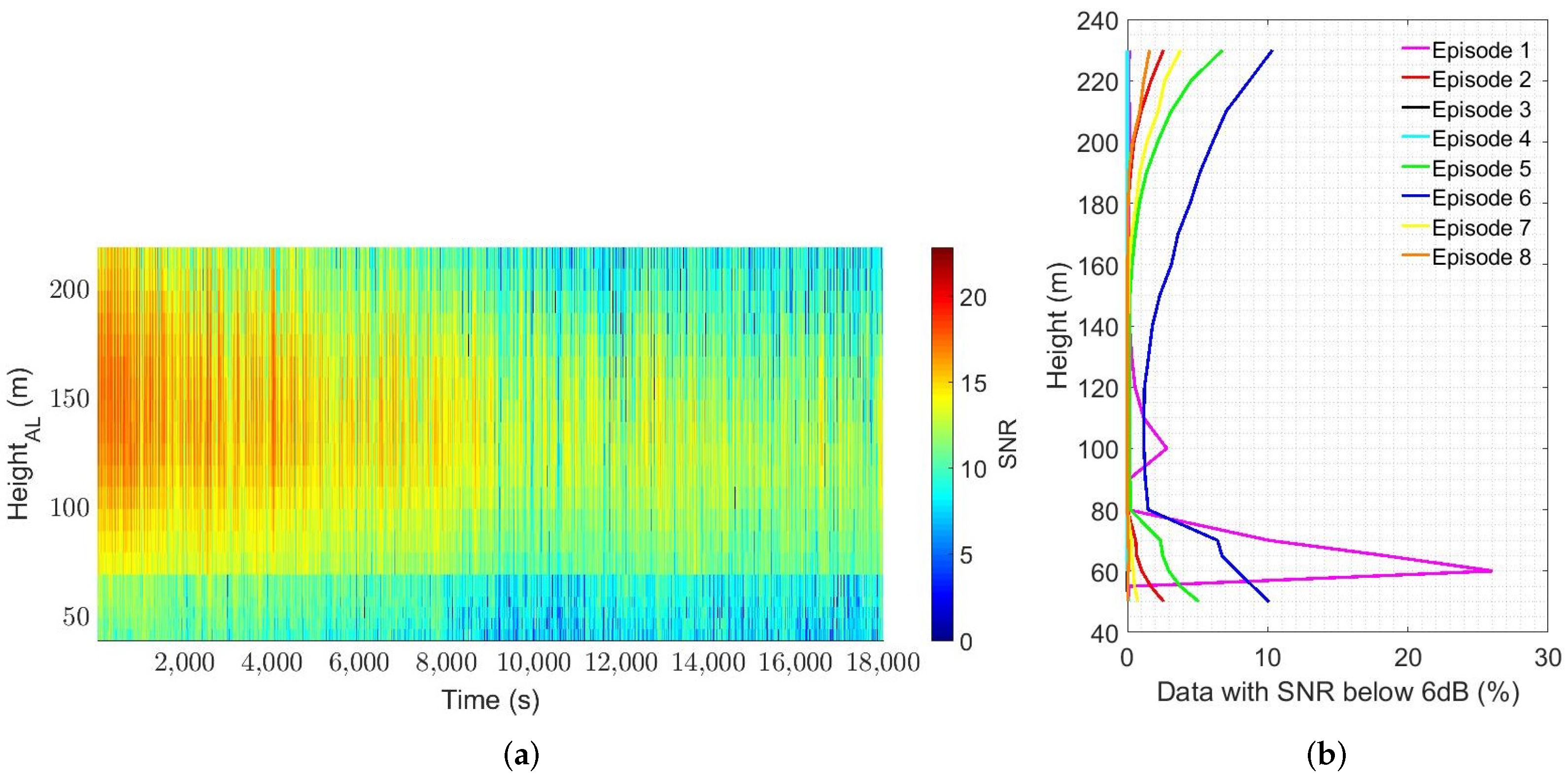 Remotesensing 13 04363 g006