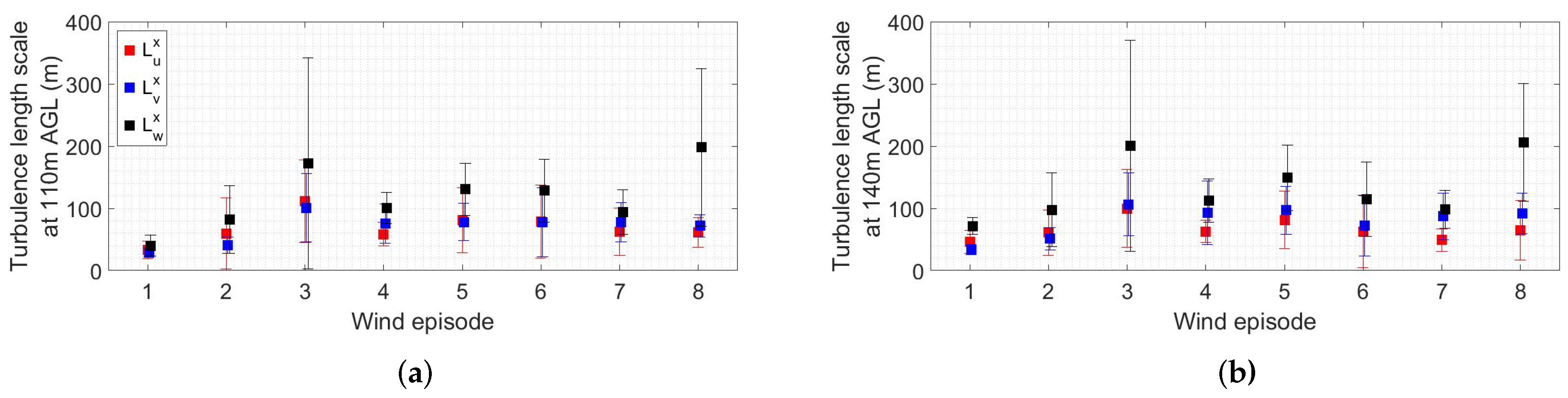 Remotesensing 13 04363 g014