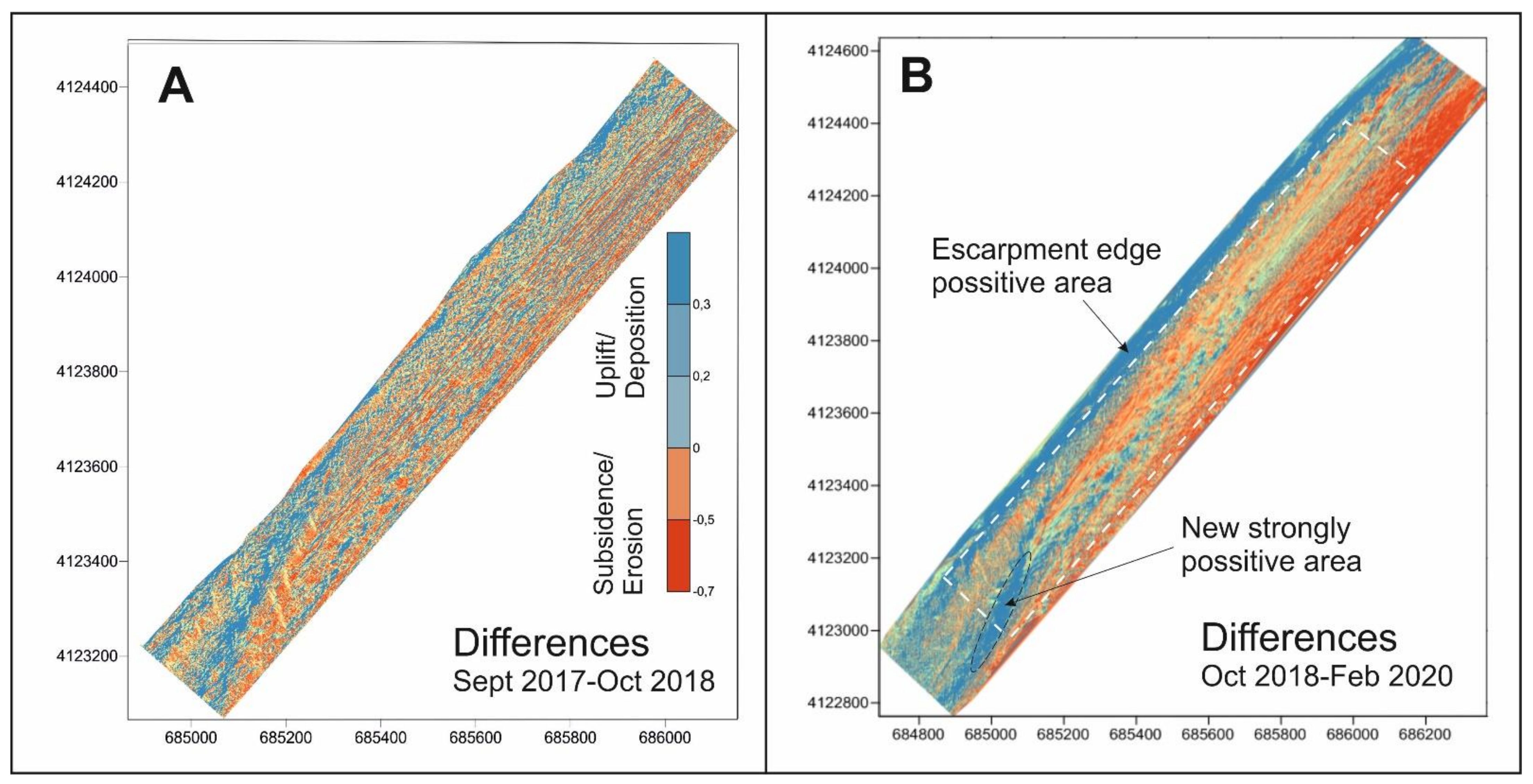 Remotesensing 13 04364 g009