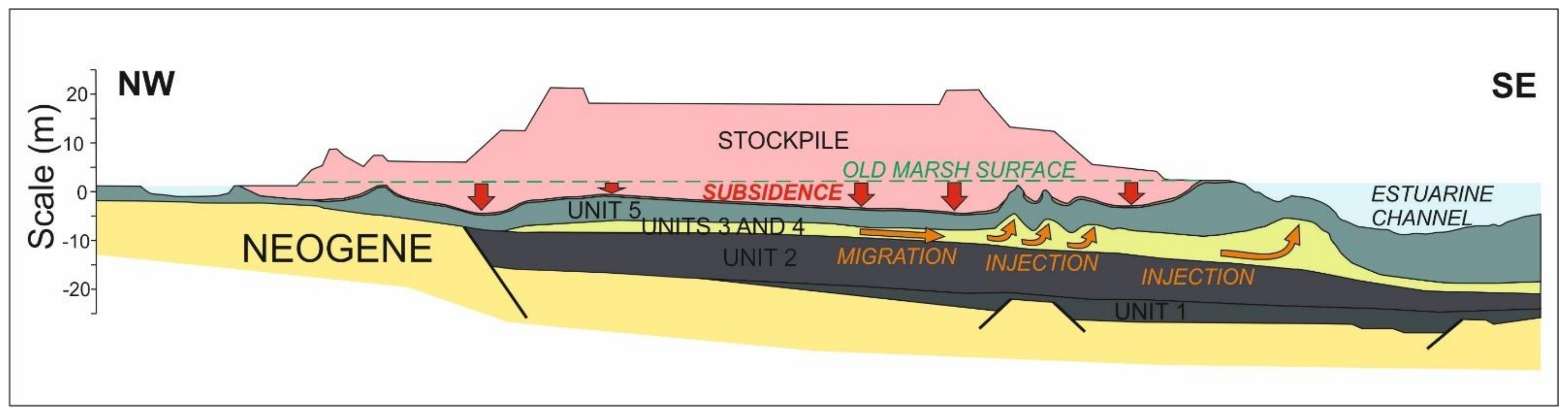 Remotesensing 13 04364 g010