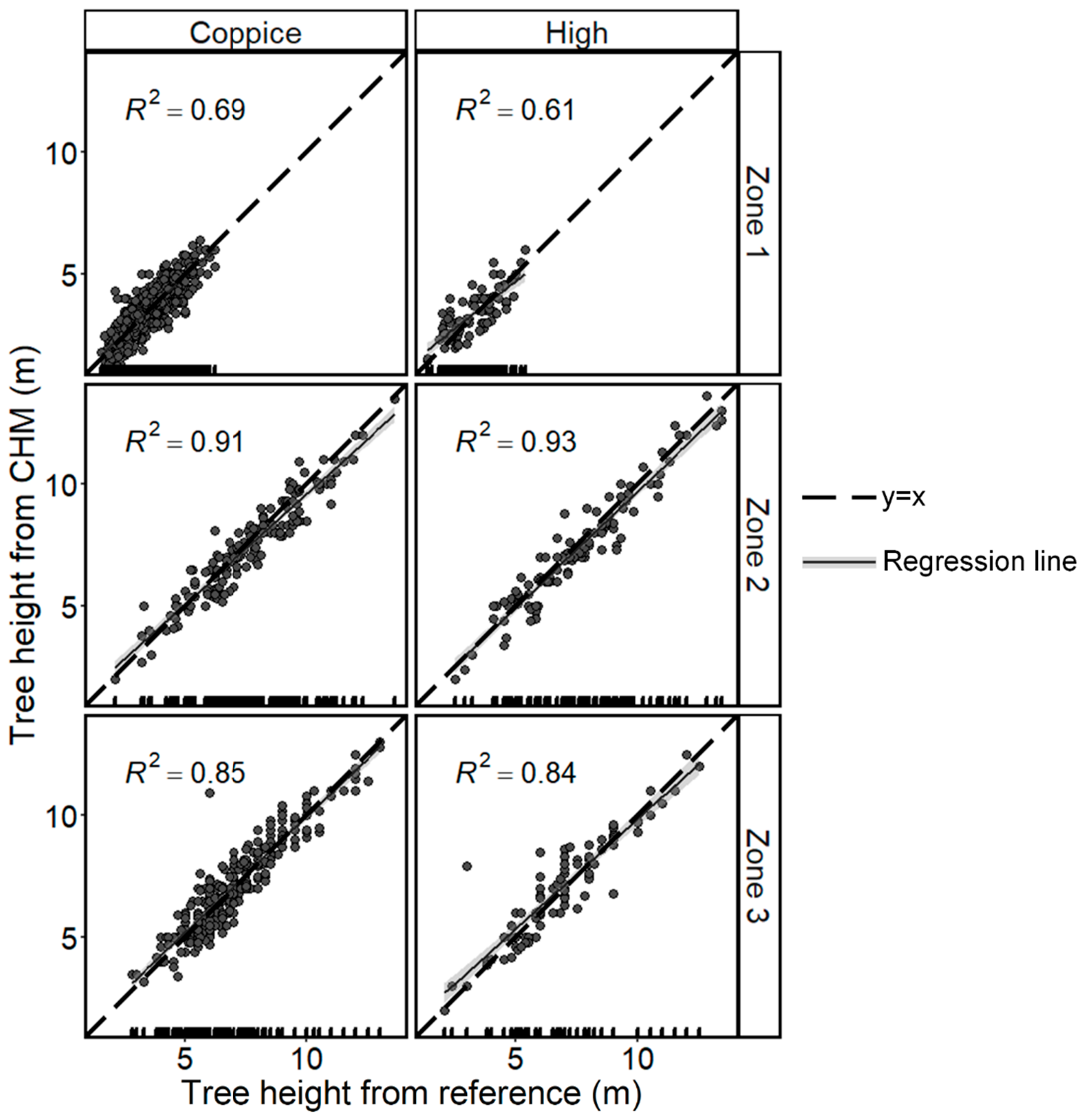 Remotesensing 13 04367 g004