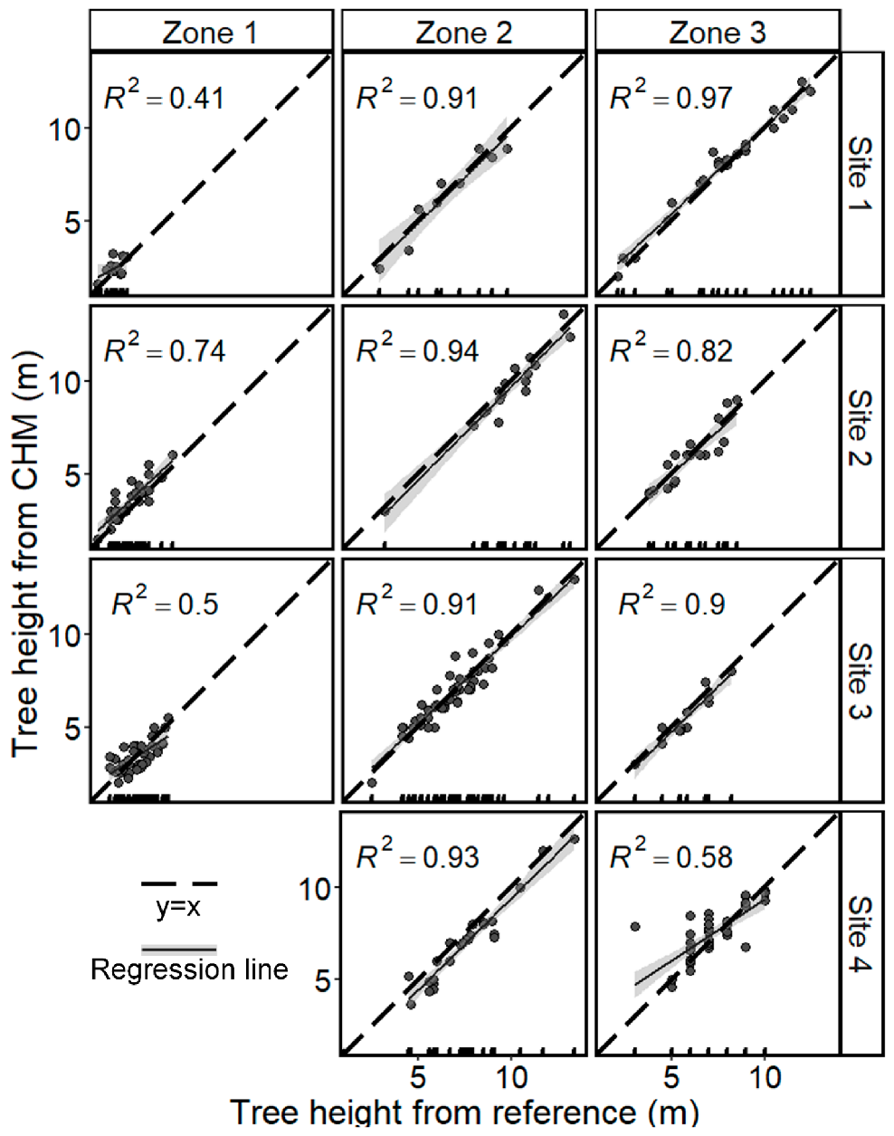 Remotesensing 13 04367 g0a1