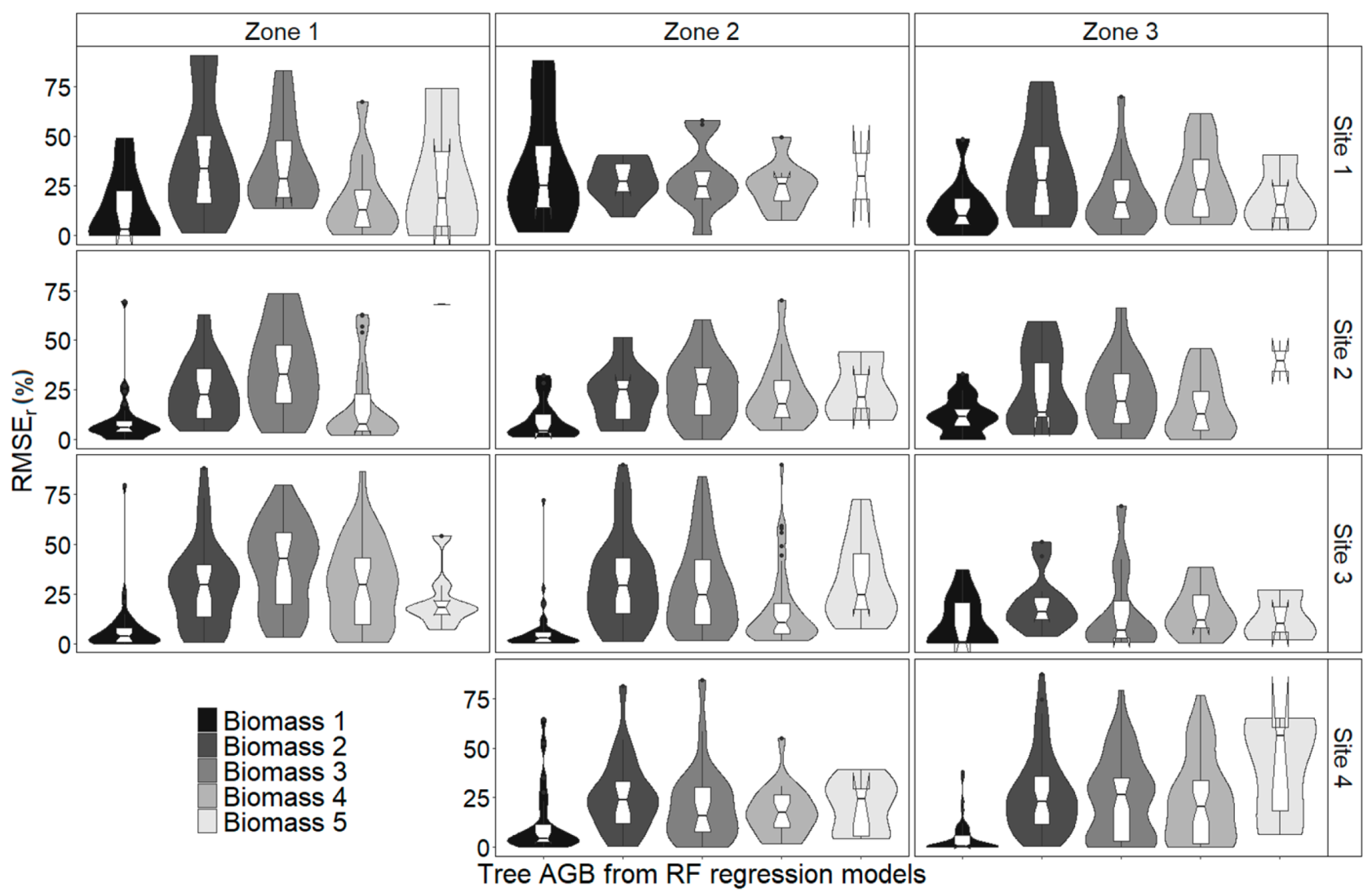 Remotesensing 13 04367 g0a10