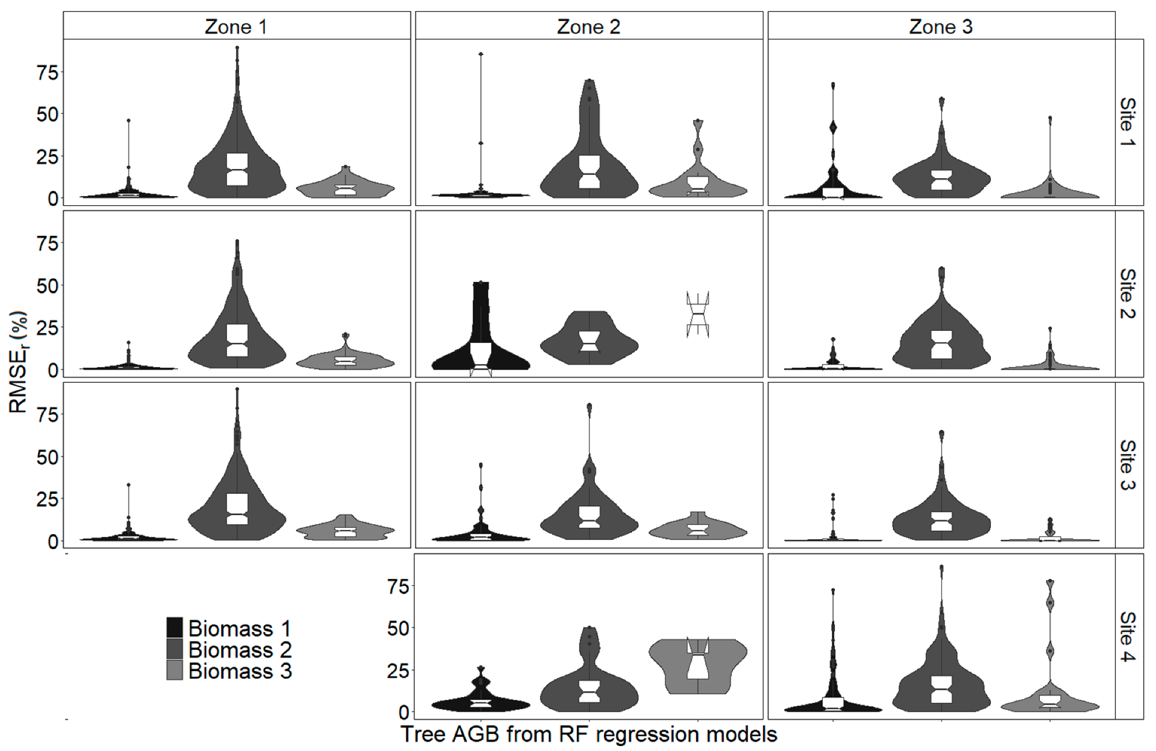 Remotesensing 13 04367 g0a11