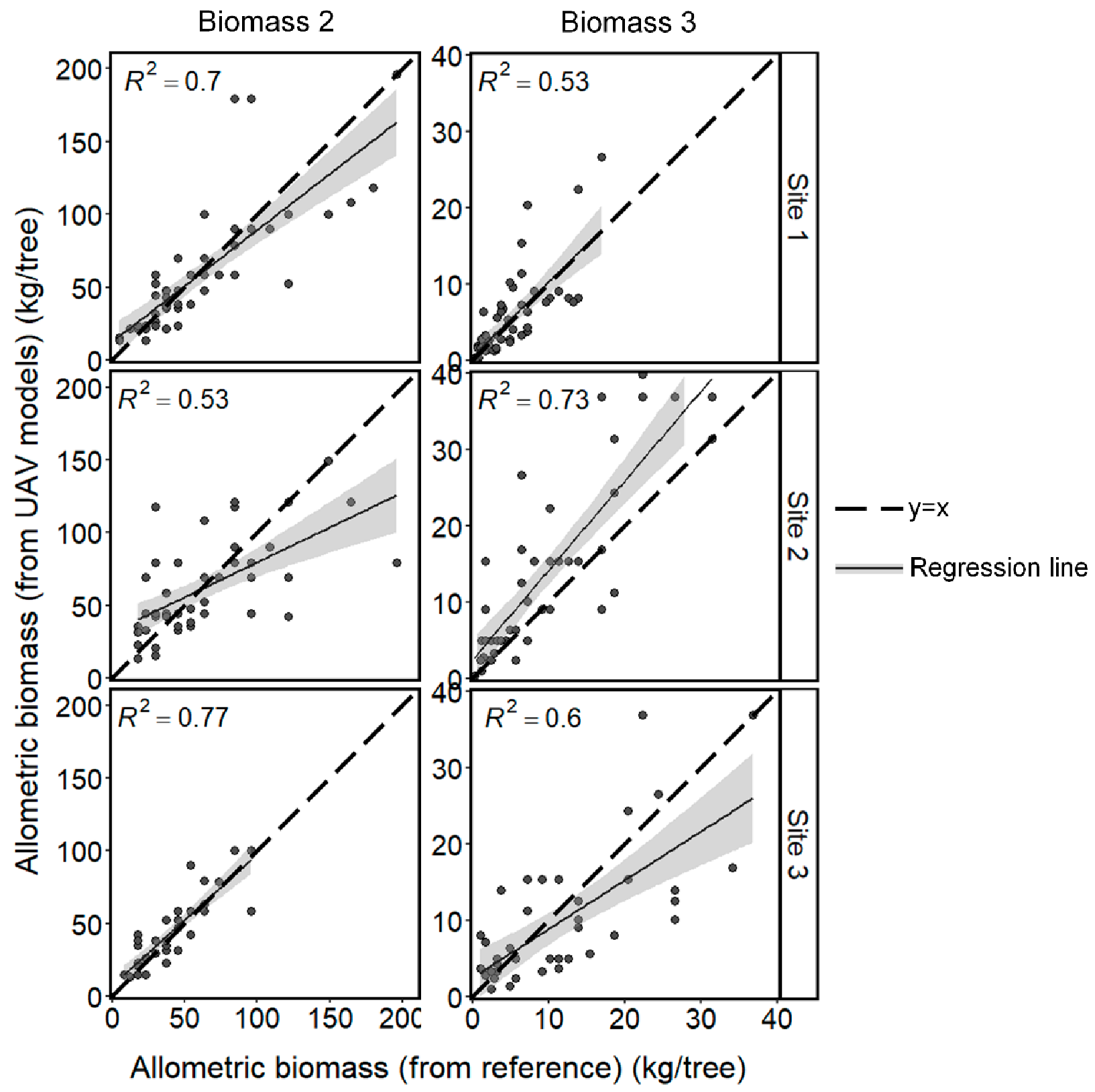 Remotesensing 13 04367 g0a4