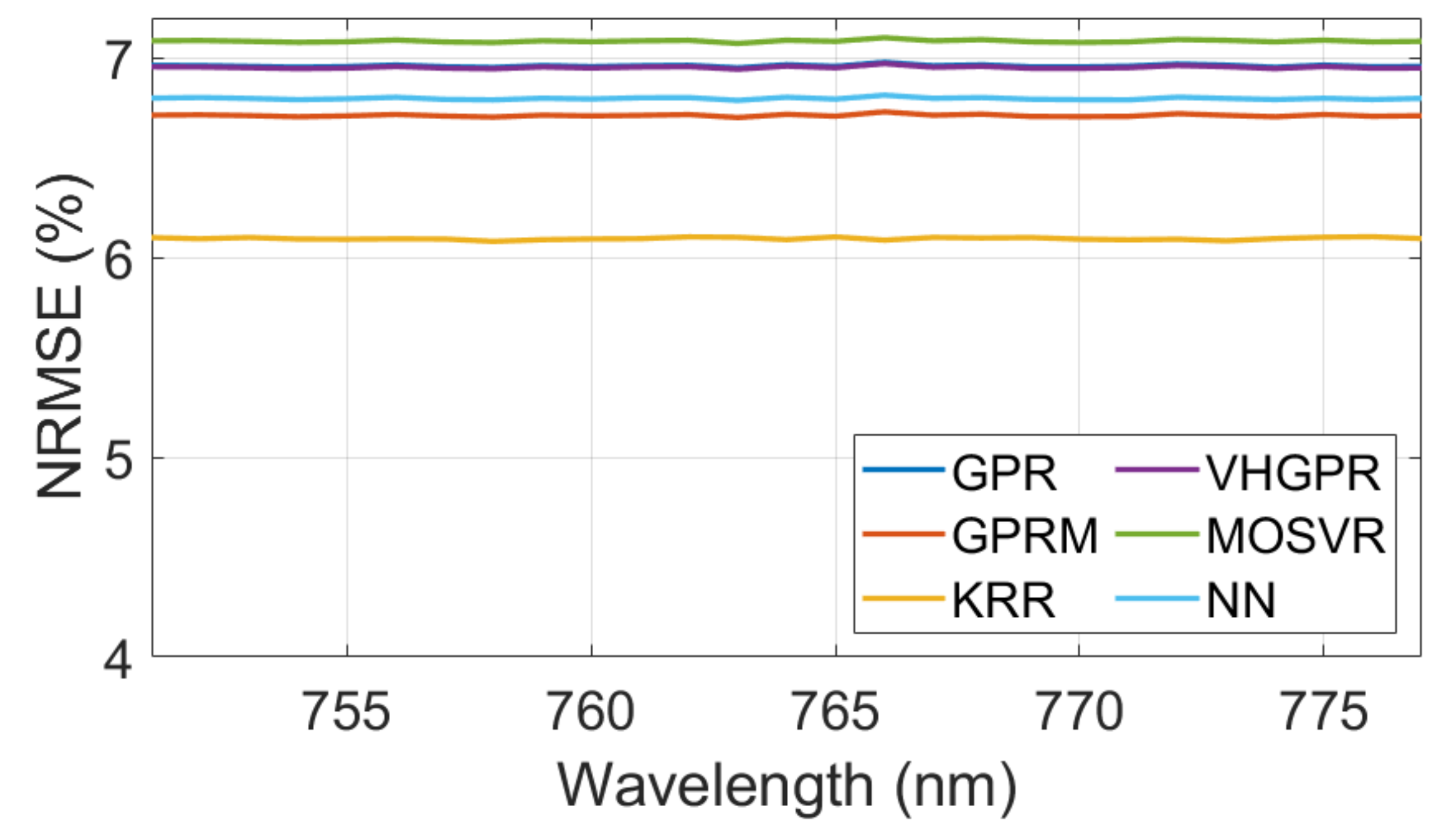 Remotesensing 13 04368 g004
