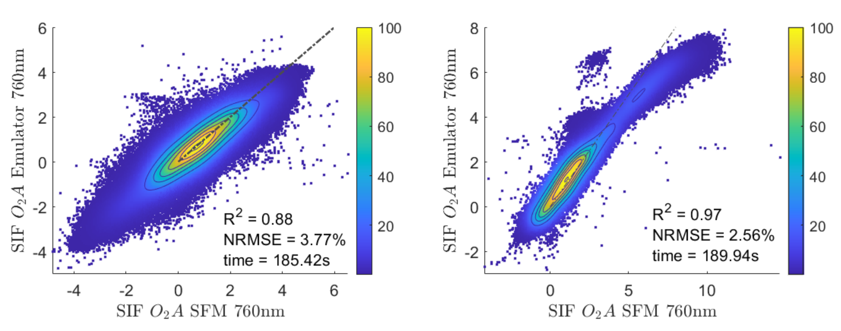 Remotesensing 13 04368 g010