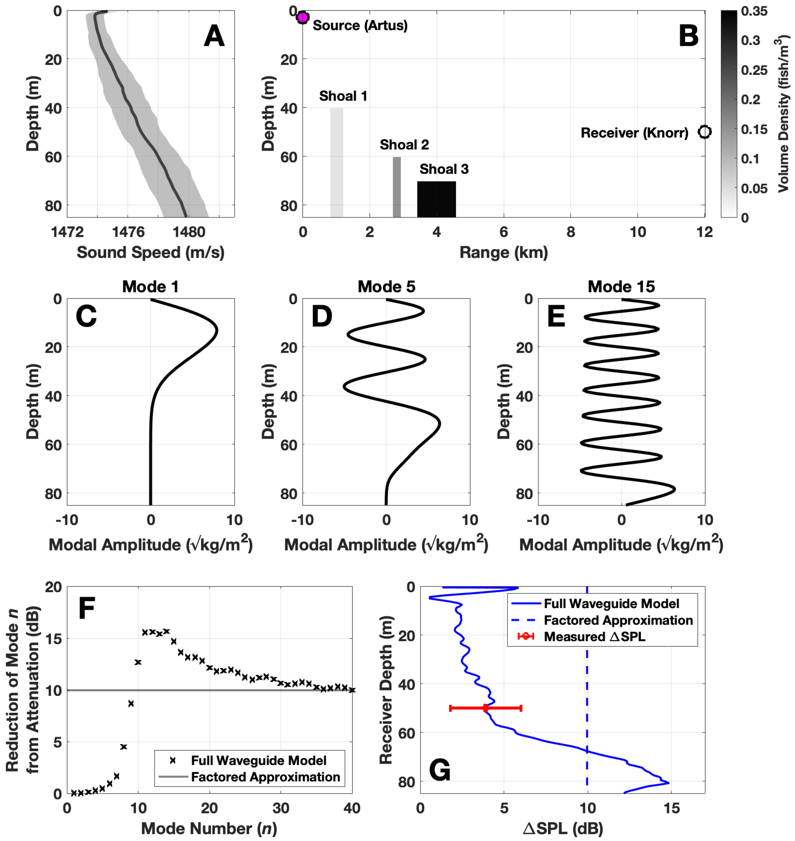 Remotesensing 13 04369 g004
