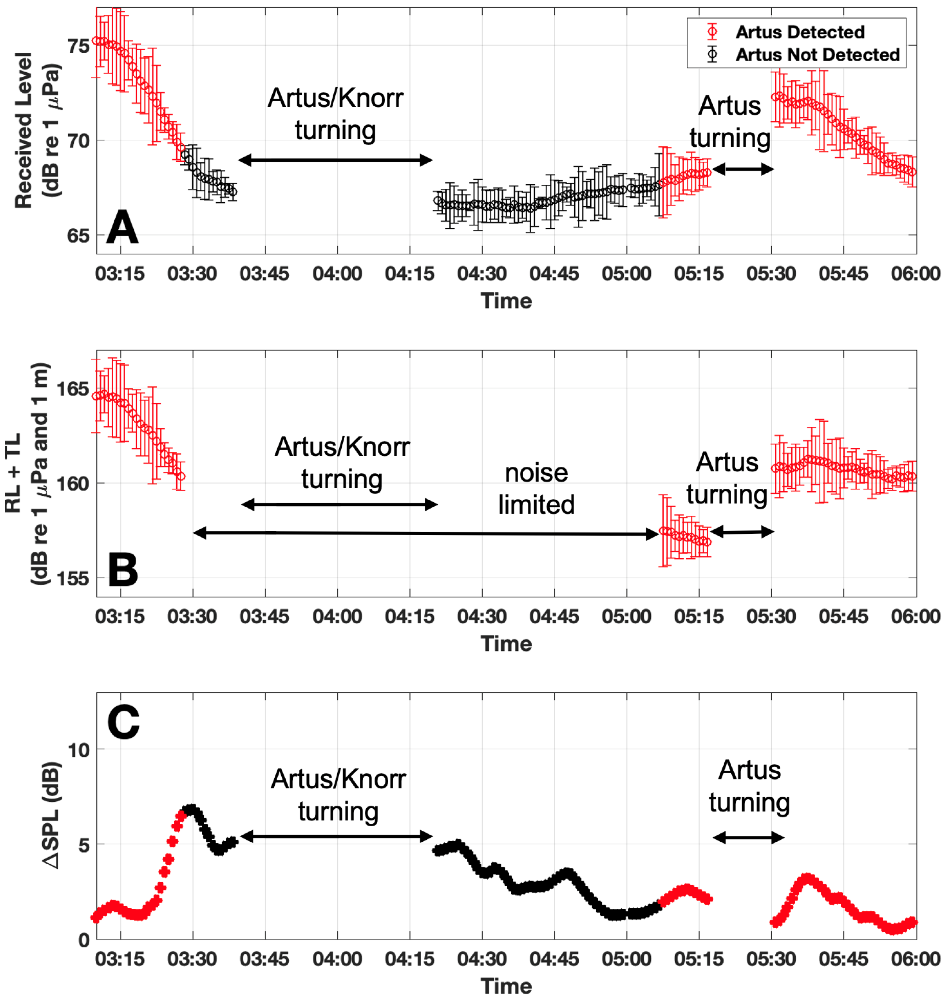 Remotesensing 13 04369 g007