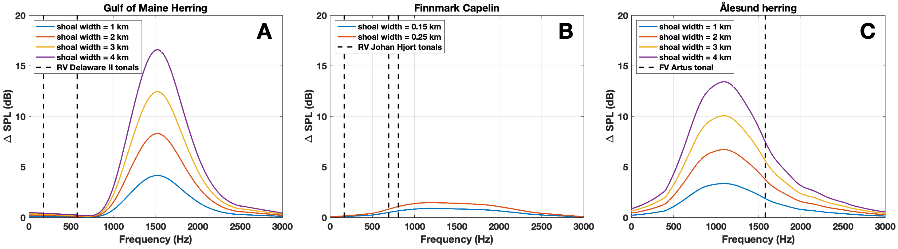 Remotesensing 13 04369 g008