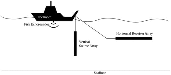 Remotesensing 13 04369 g0a1