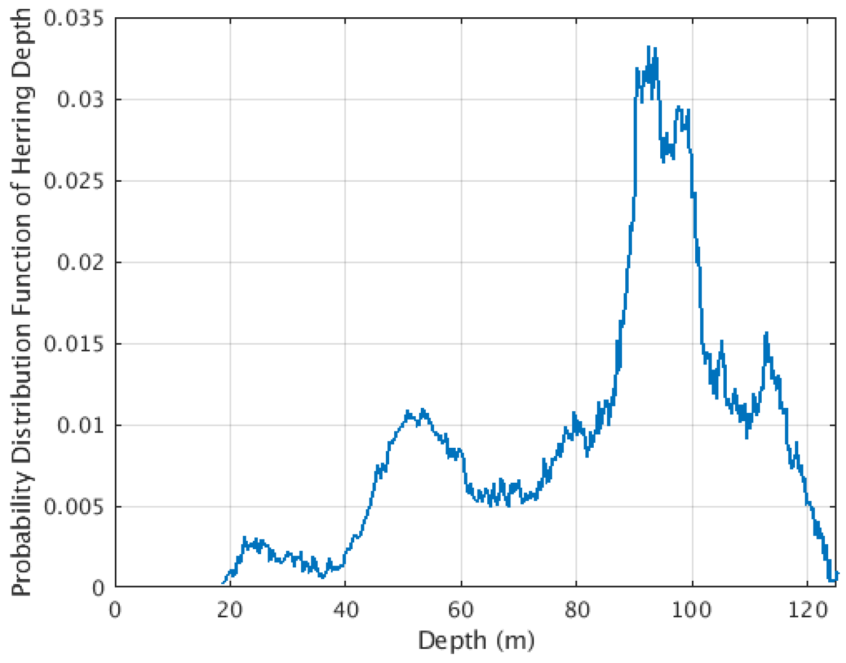 Remotesensing 13 04369 g0a2