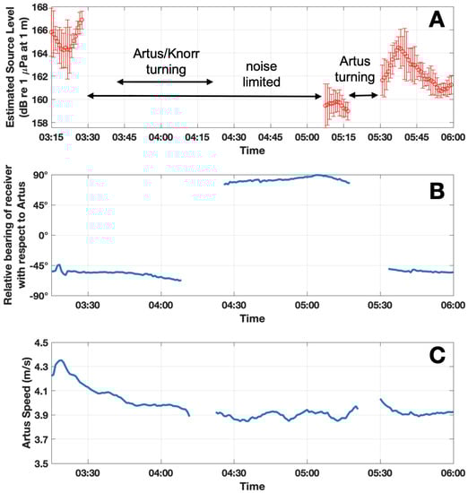Remotesensing 13 04369 g0a4