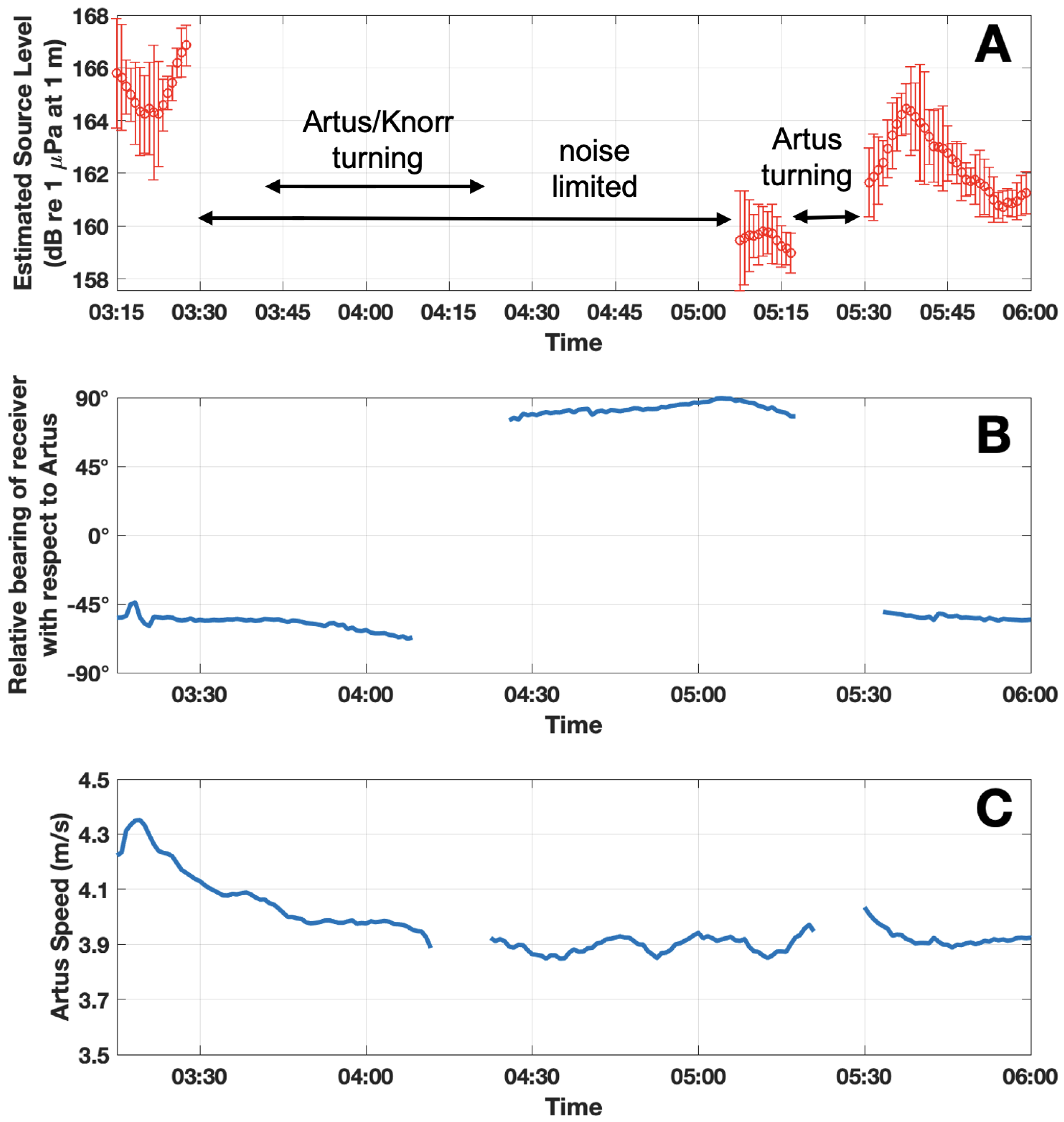Remotesensing 13 04369 g0a4