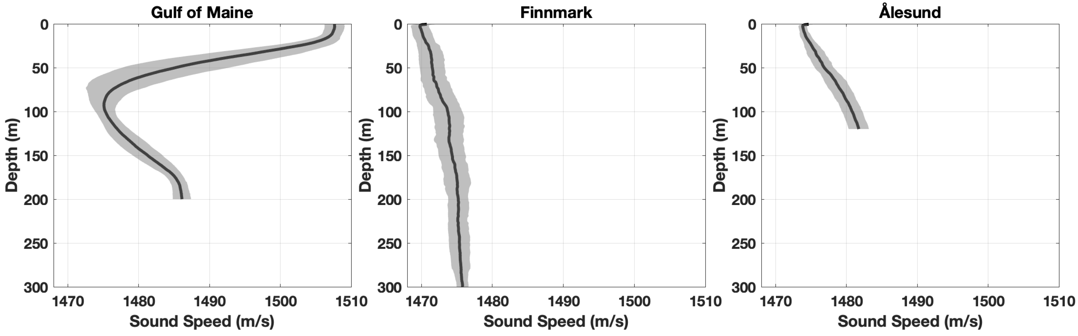Remotesensing 13 04369 g0a5