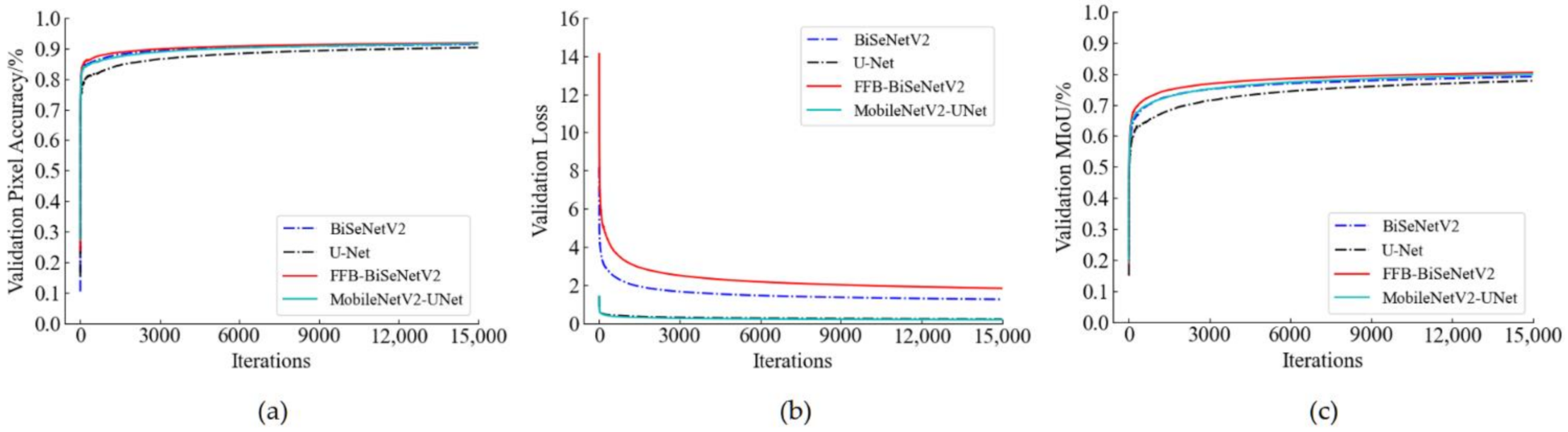 Remotesensing 13 04370 g009