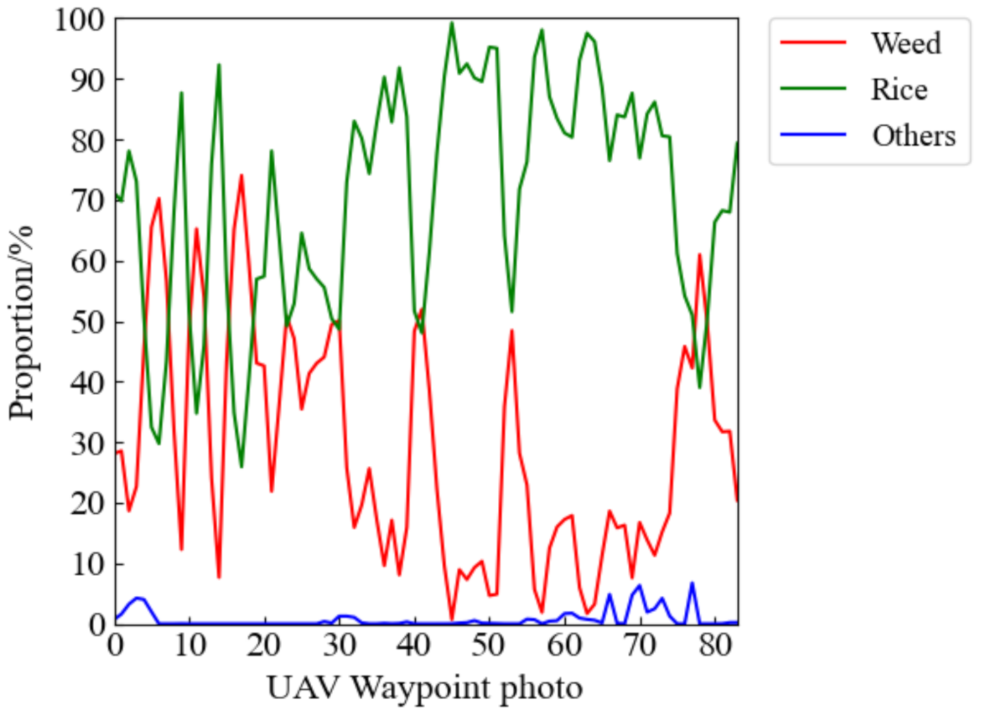 Remotesensing 13 04370 g012
