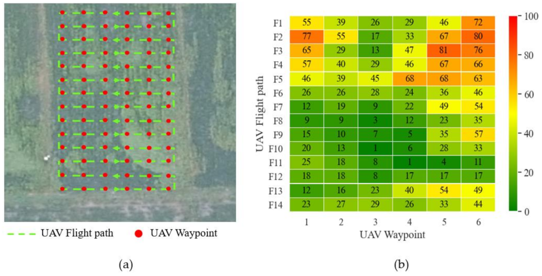 Remotesensing 13 04370 g013