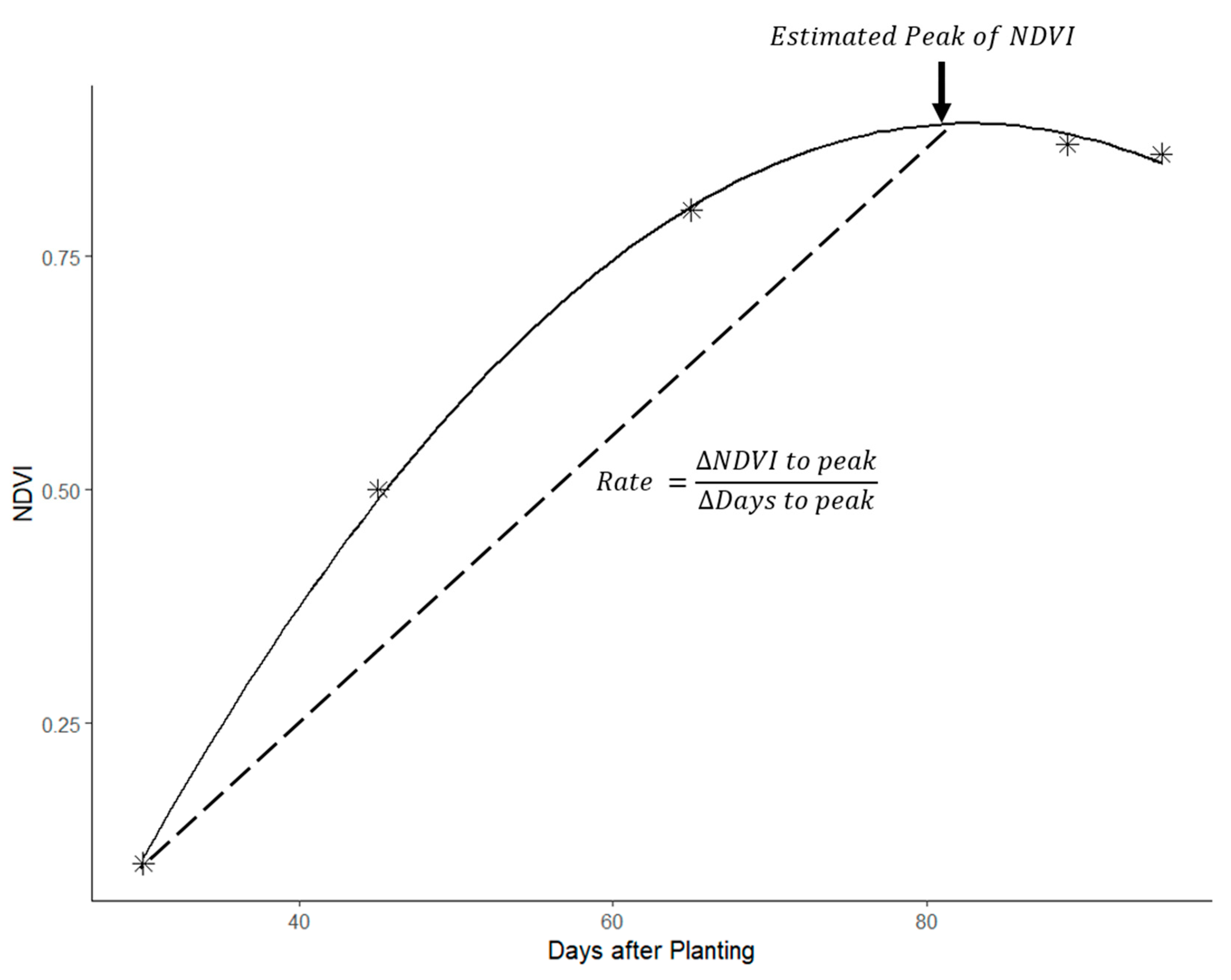 Remotesensing 13 04371 g002 Remotesensing 13 04371 g002