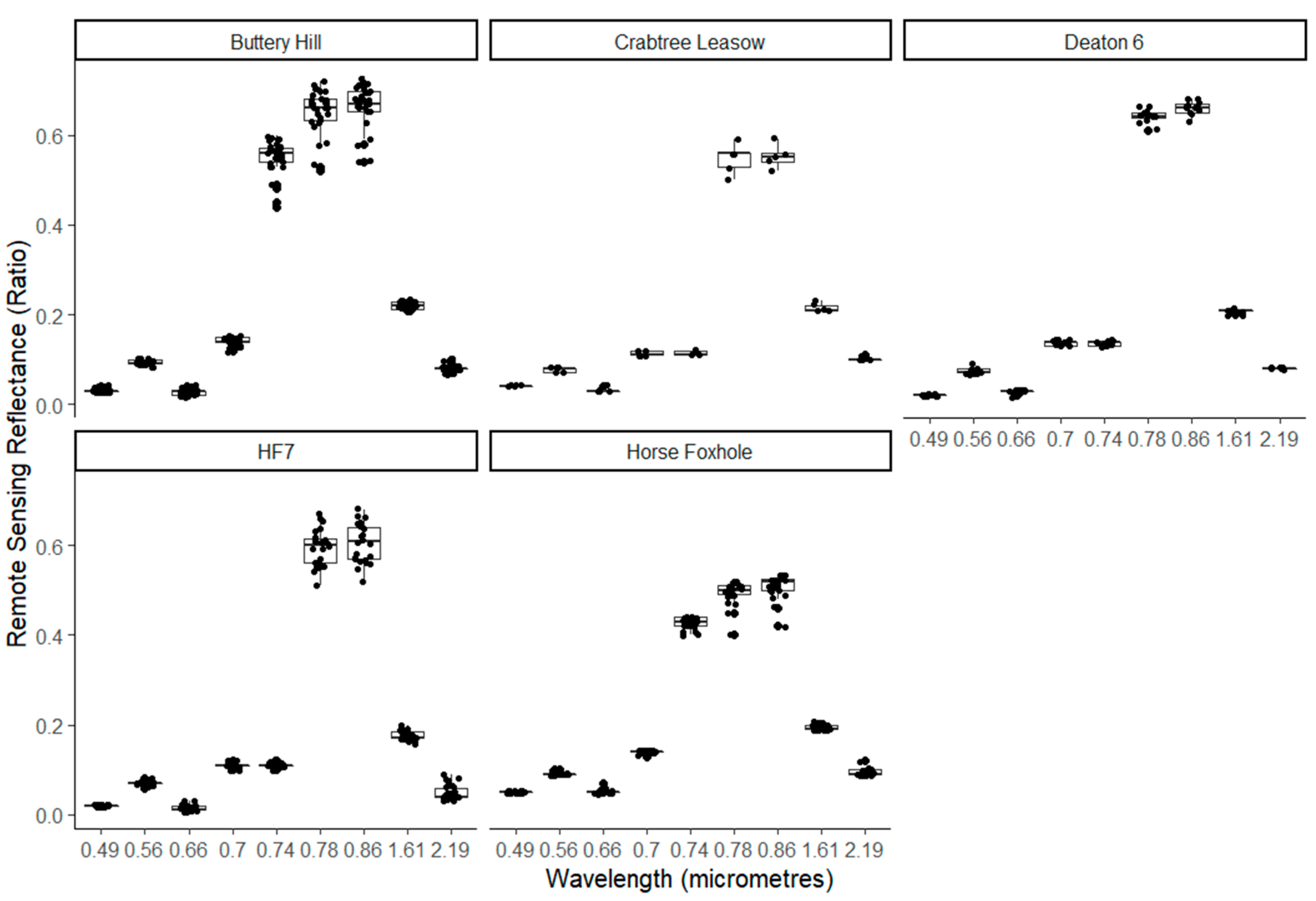 Remotesensing 13 04371 g003 Remotesensing 13 04371 g003
