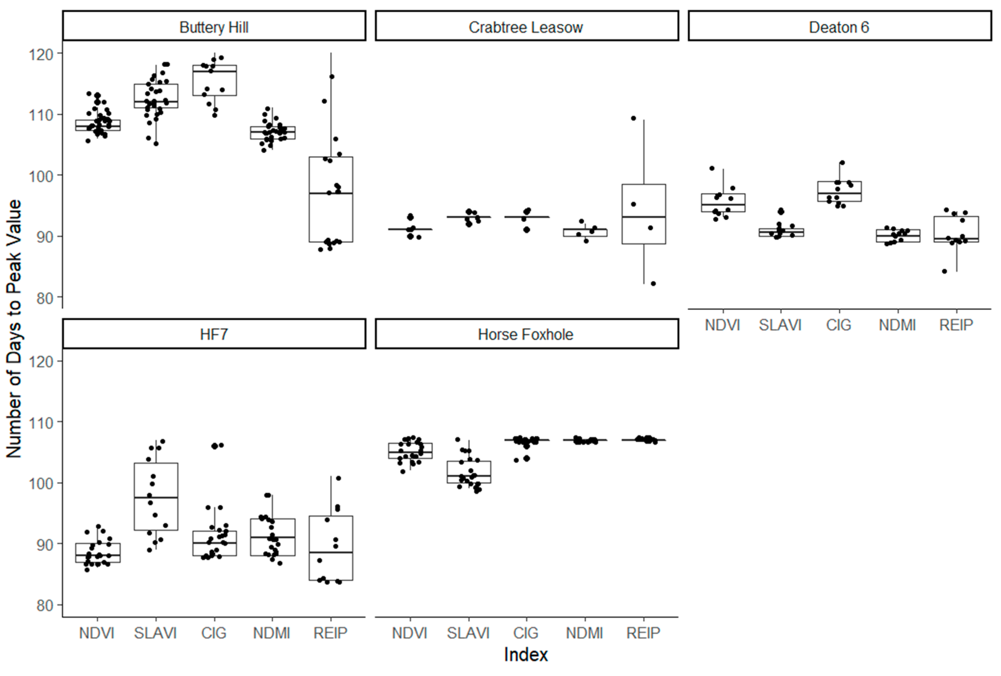 Remotesensing 13 04371 g004 Remotesensing 13 04371 g004