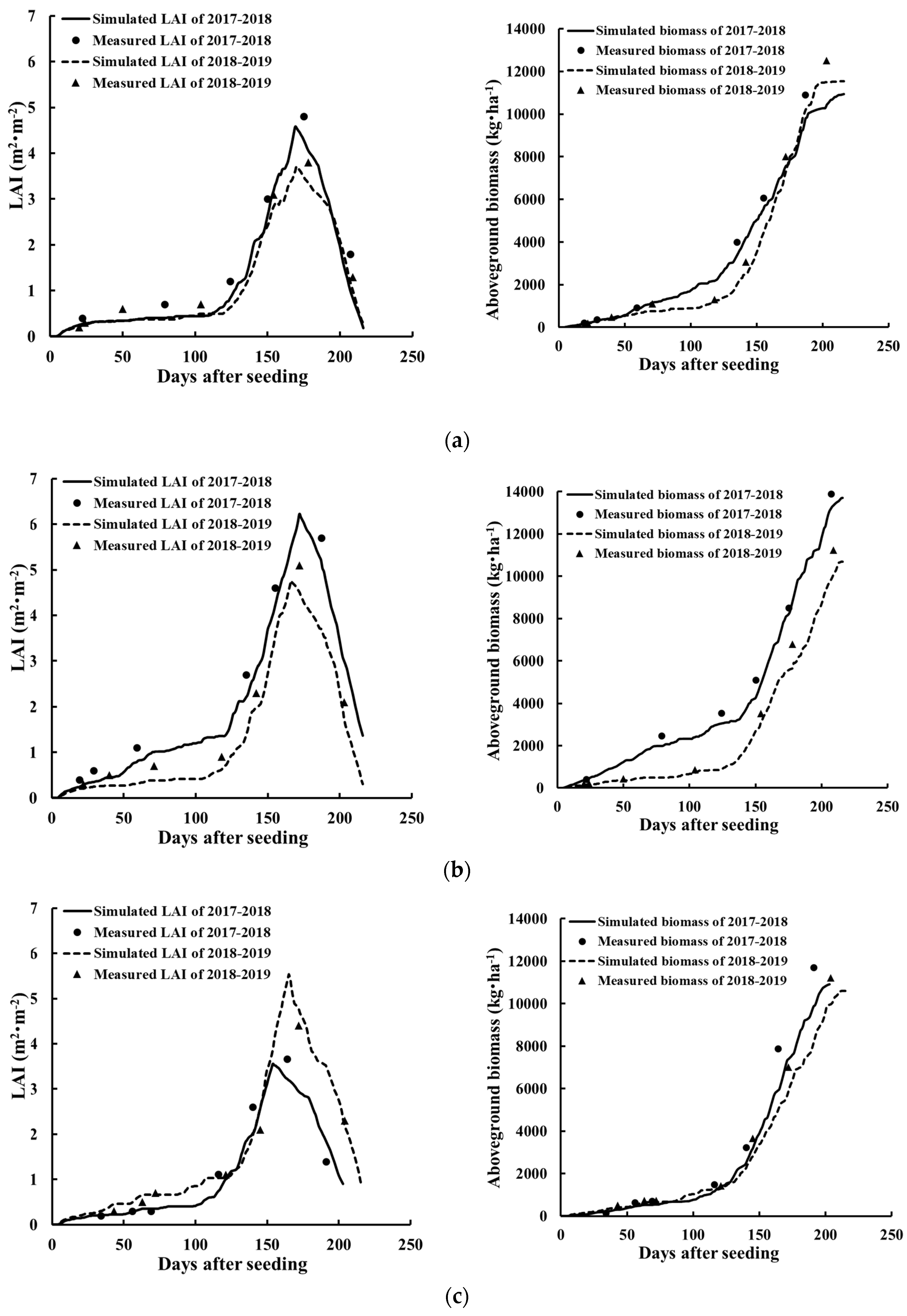 Remotesensing 13 04372 g008