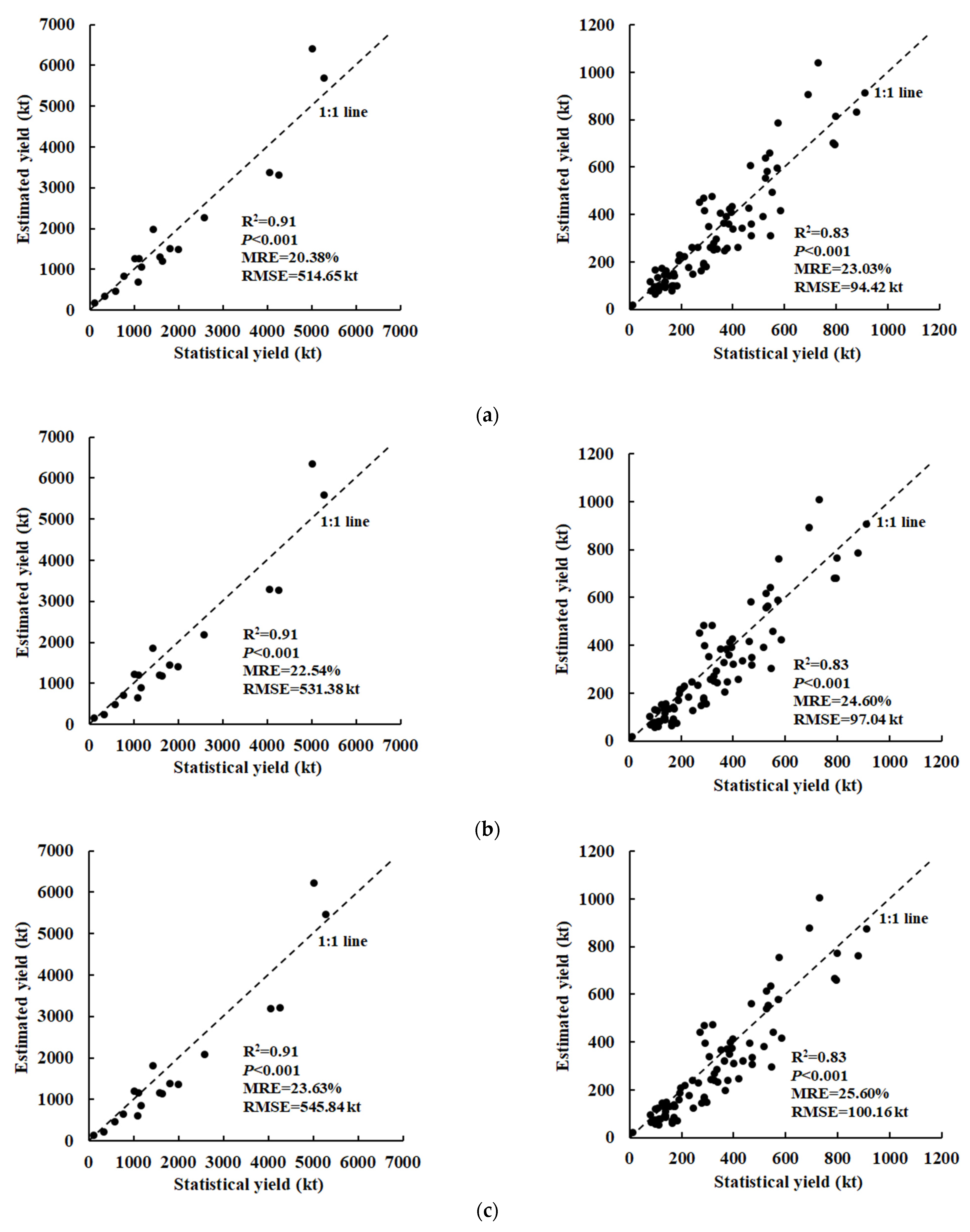 Remotesensing 13 04372 g011