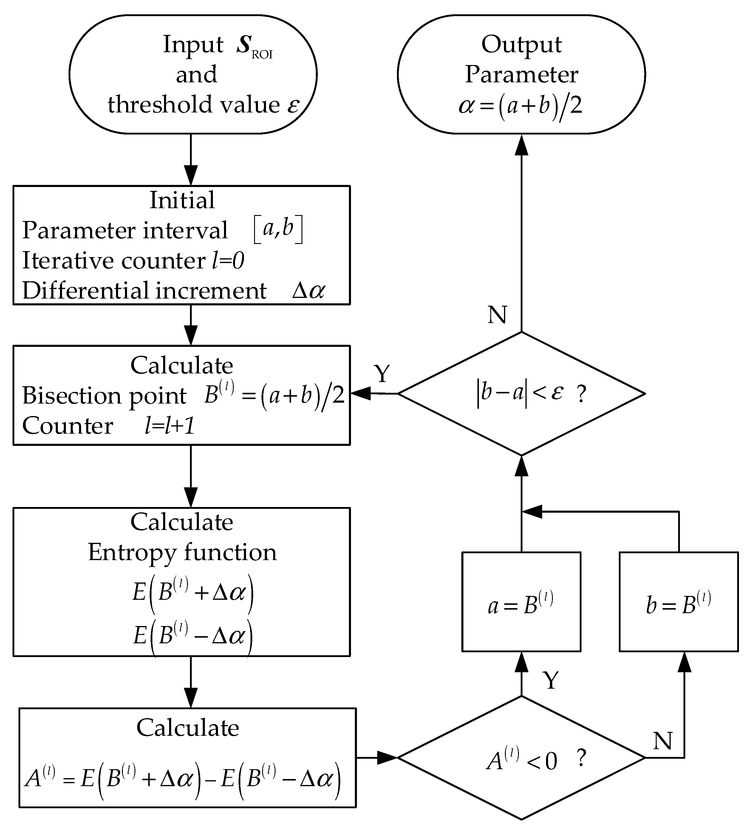 Remotesensing 13 04373 g003