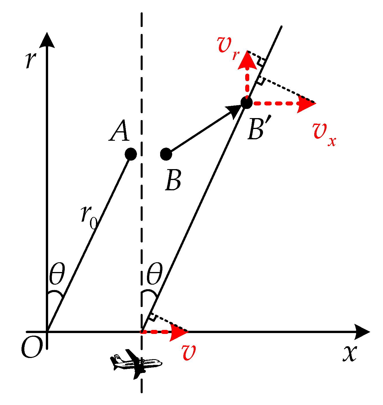 Remotesensing 13 04373 g005