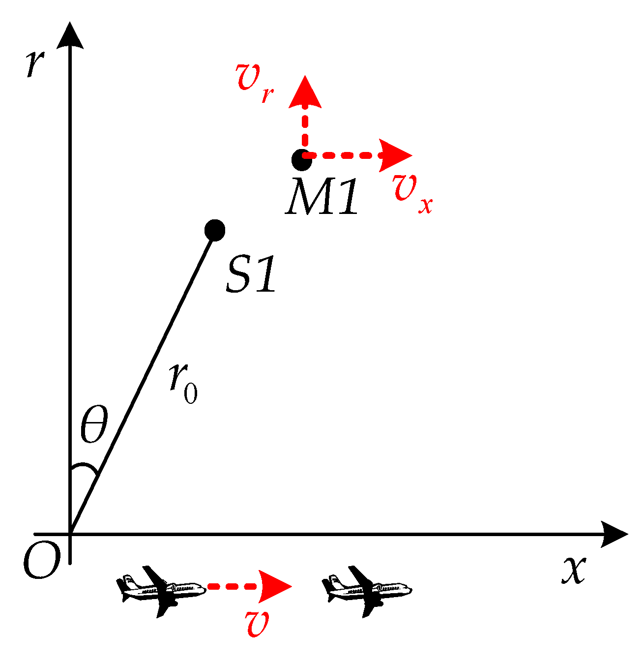 Remotesensing 13 04373 g007