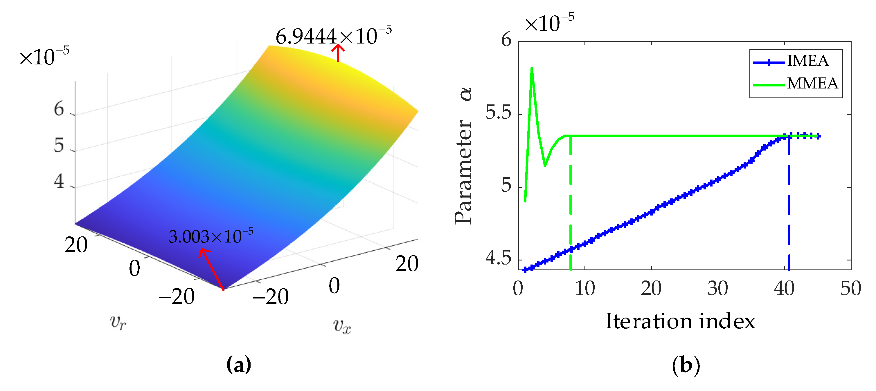 Remotesensing 13 04373 g009