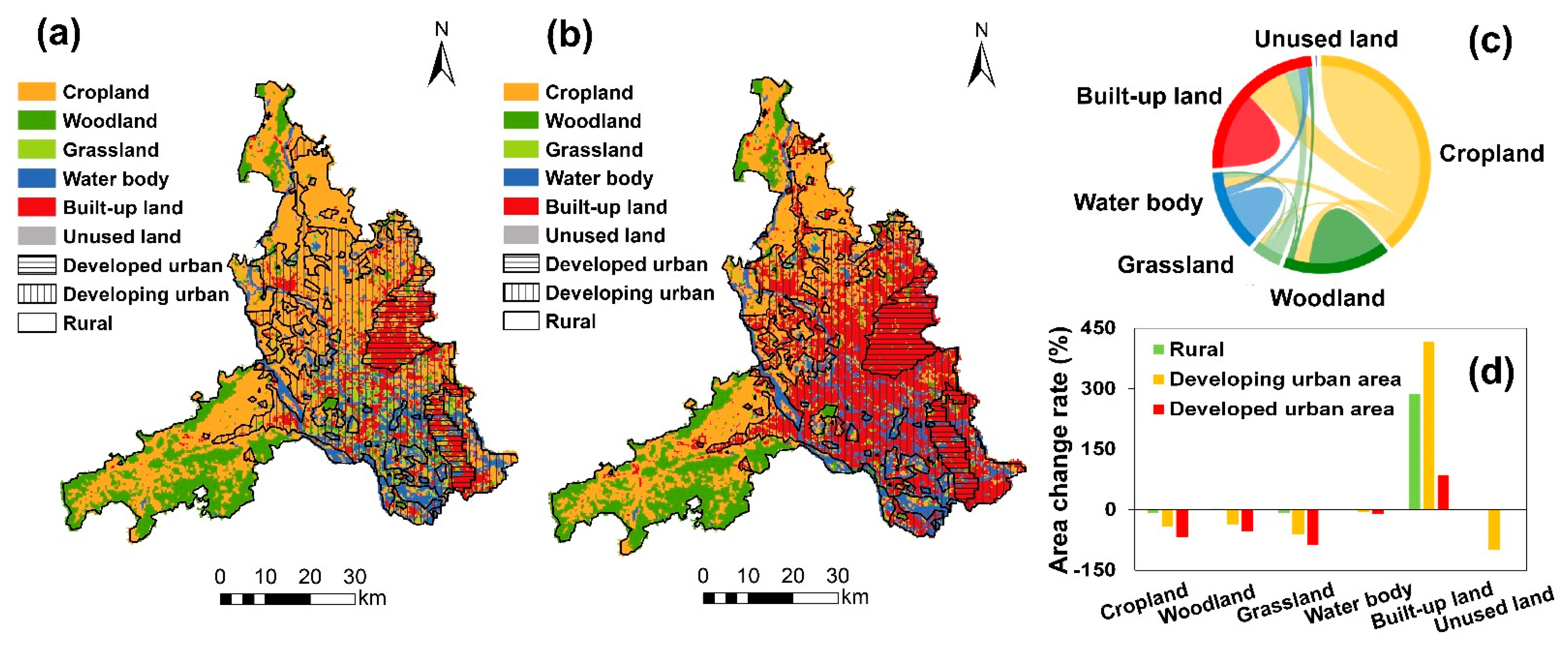Remotesensing 13 04374 g006