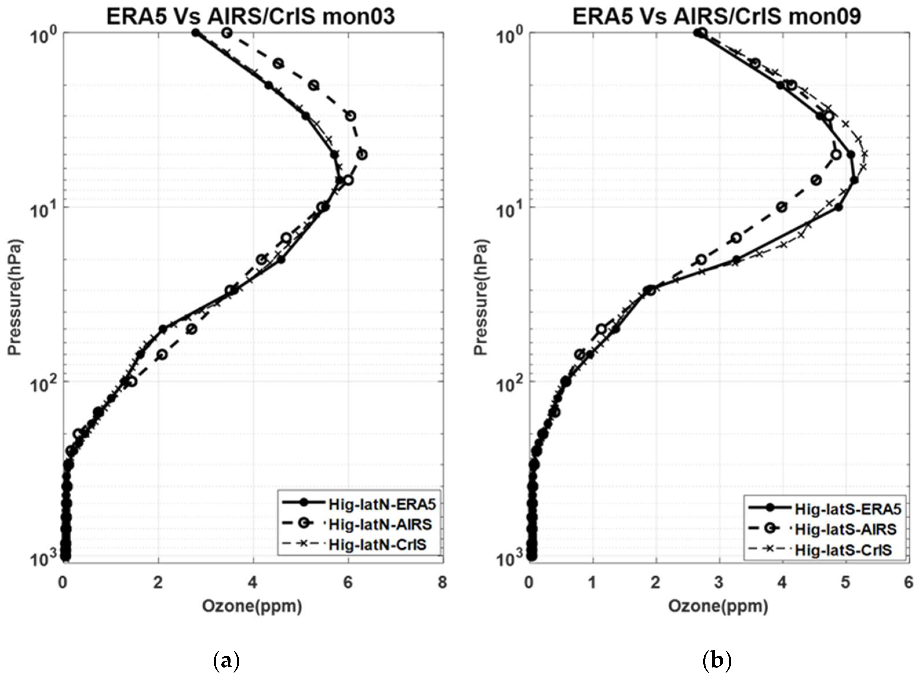 Remotesensing 13 04375 g007