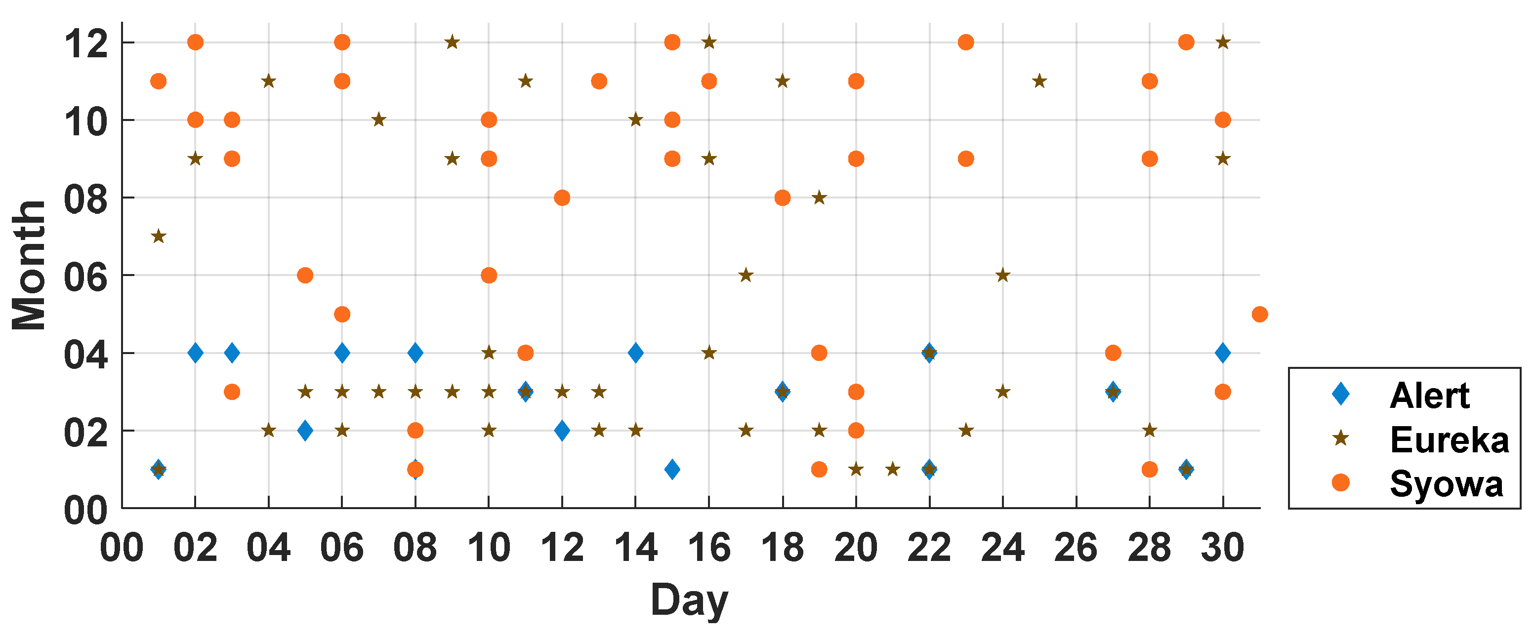 Remotesensing 13 04375 g008
