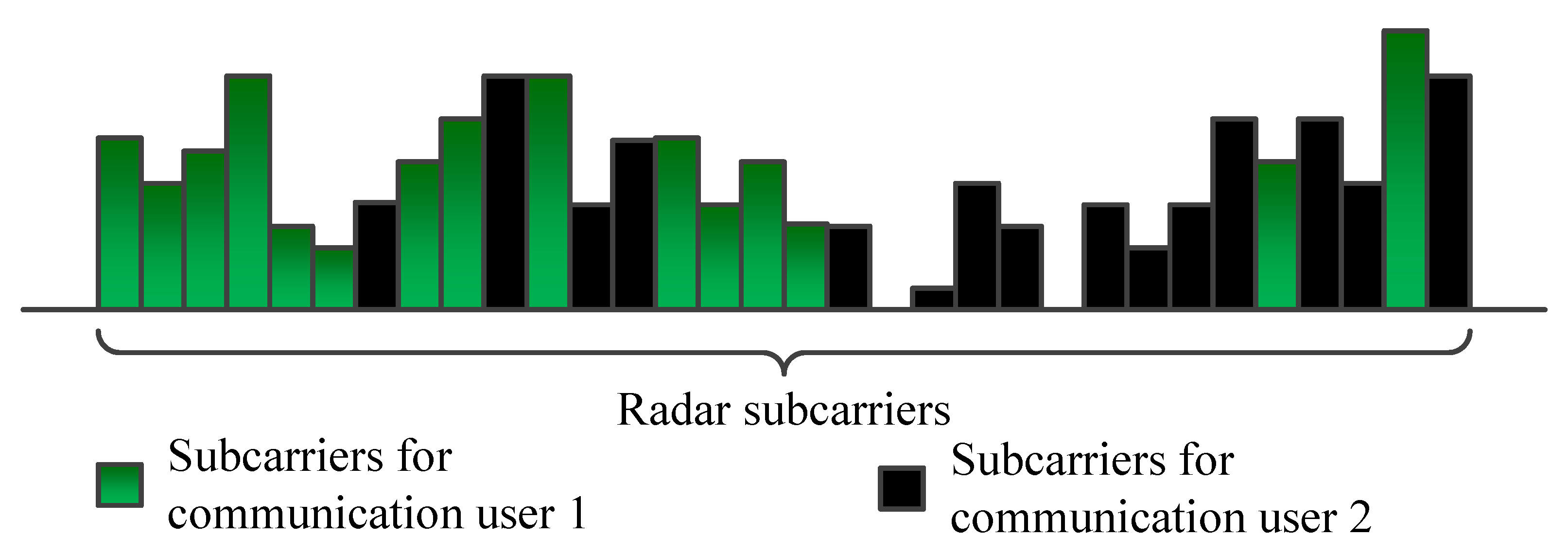 Remotesensing 13 04376 g002