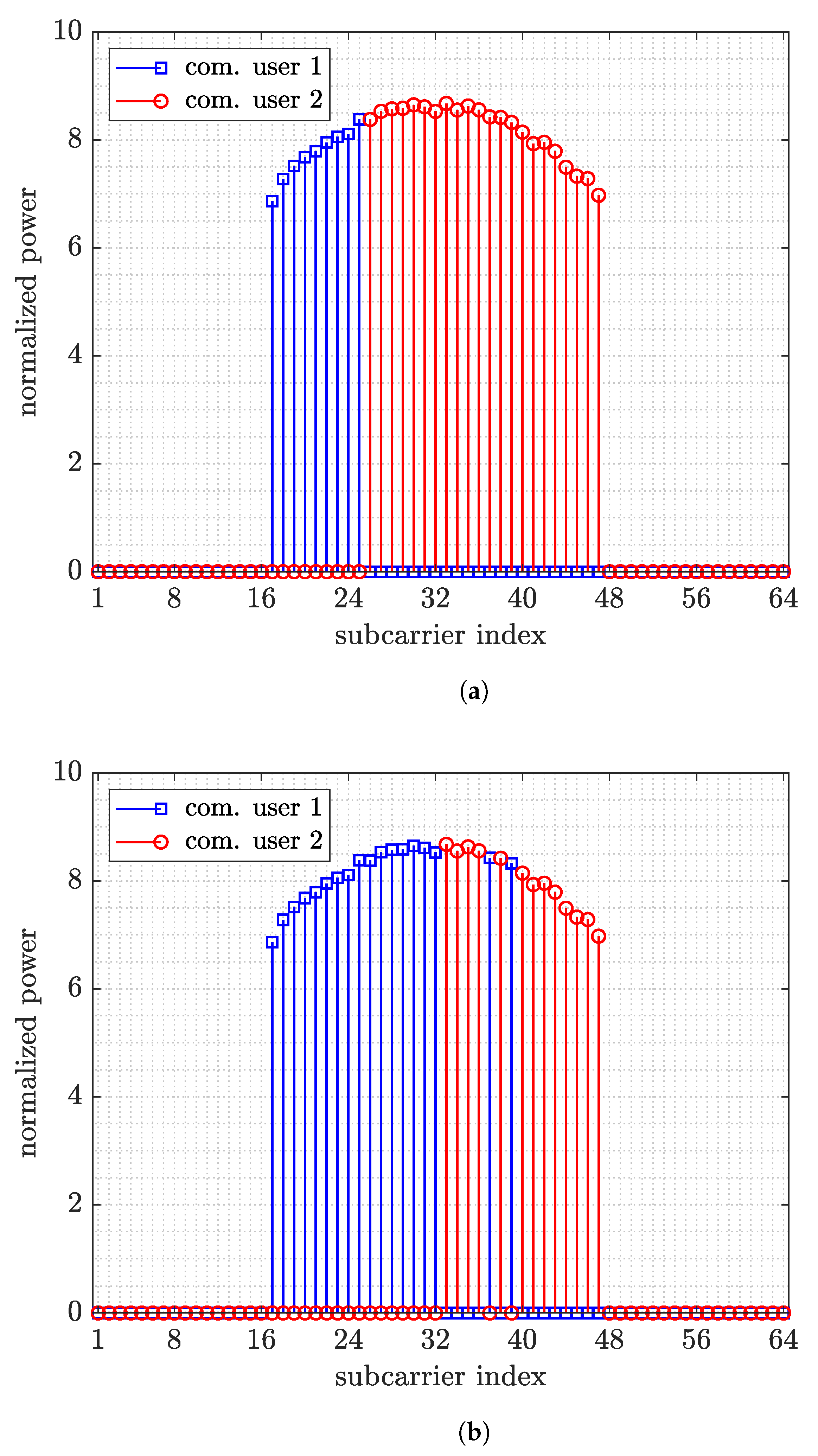 Remotesensing 13 04376 g004