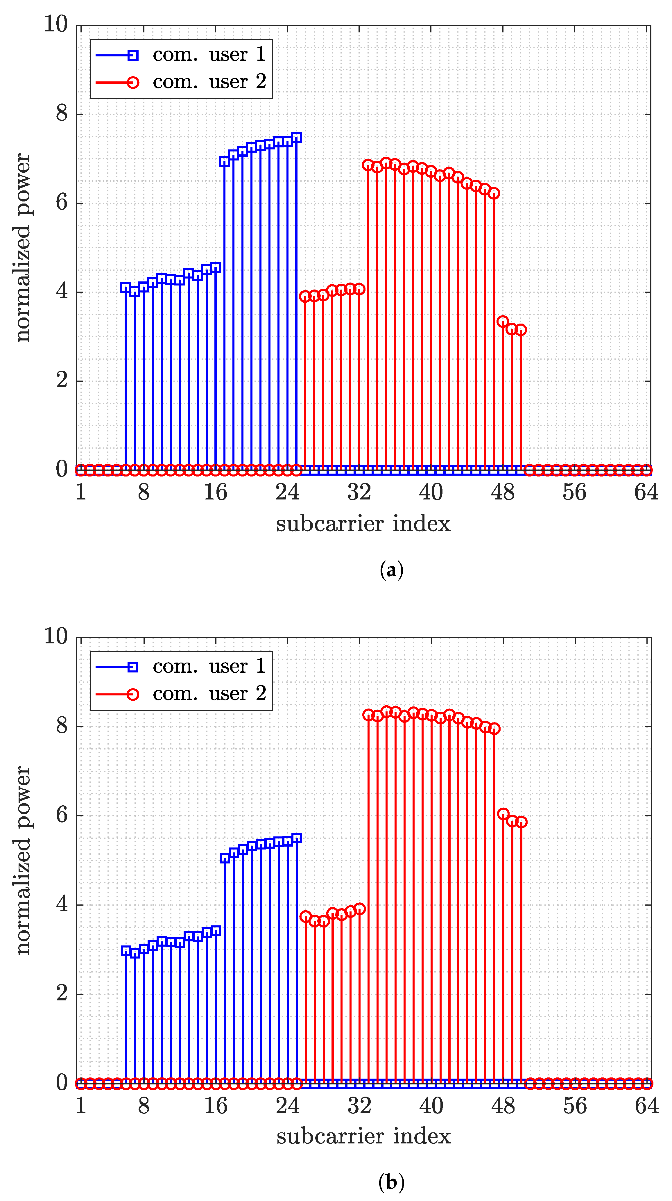 Remotesensing 13 04376 g005