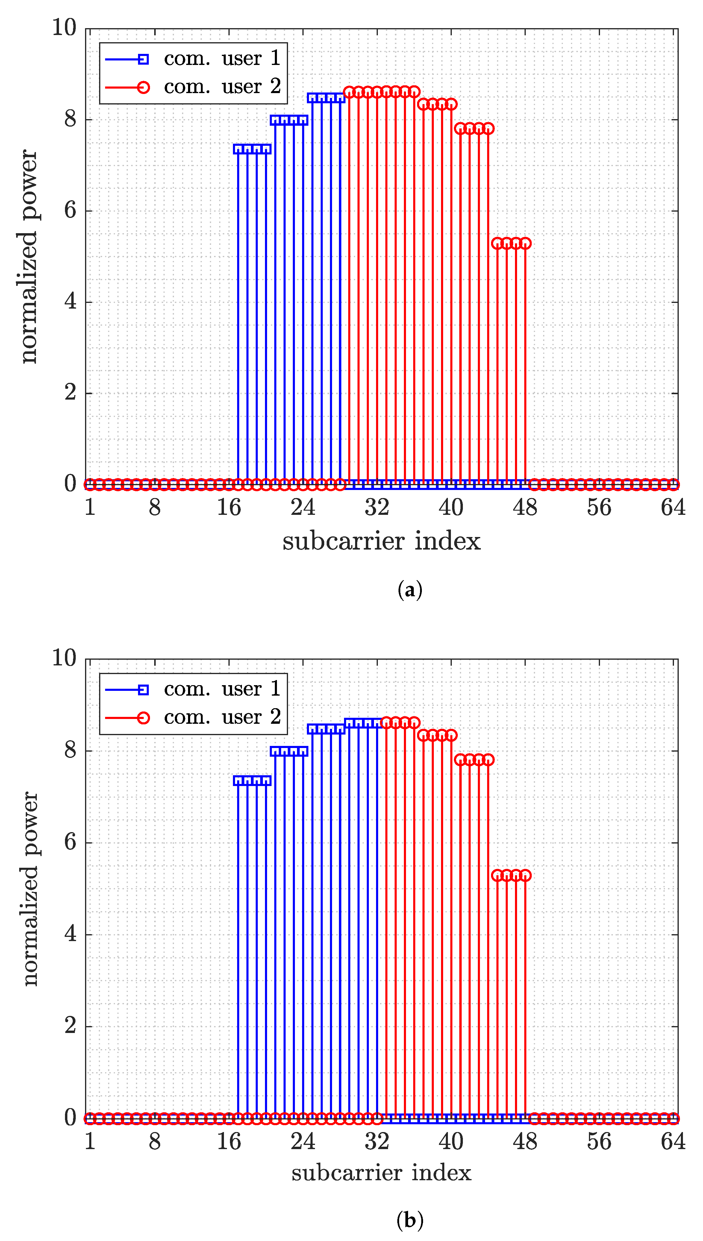 Remotesensing 13 04376 g006
