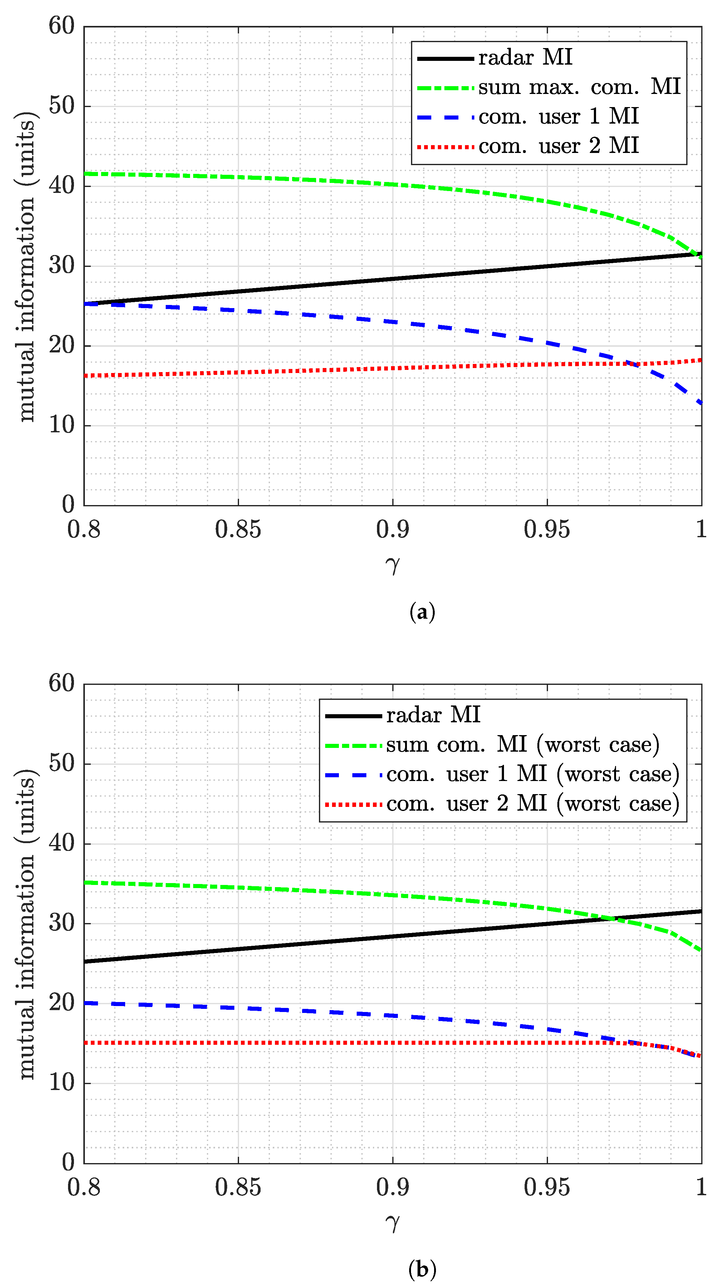 Remotesensing 13 04376 g008