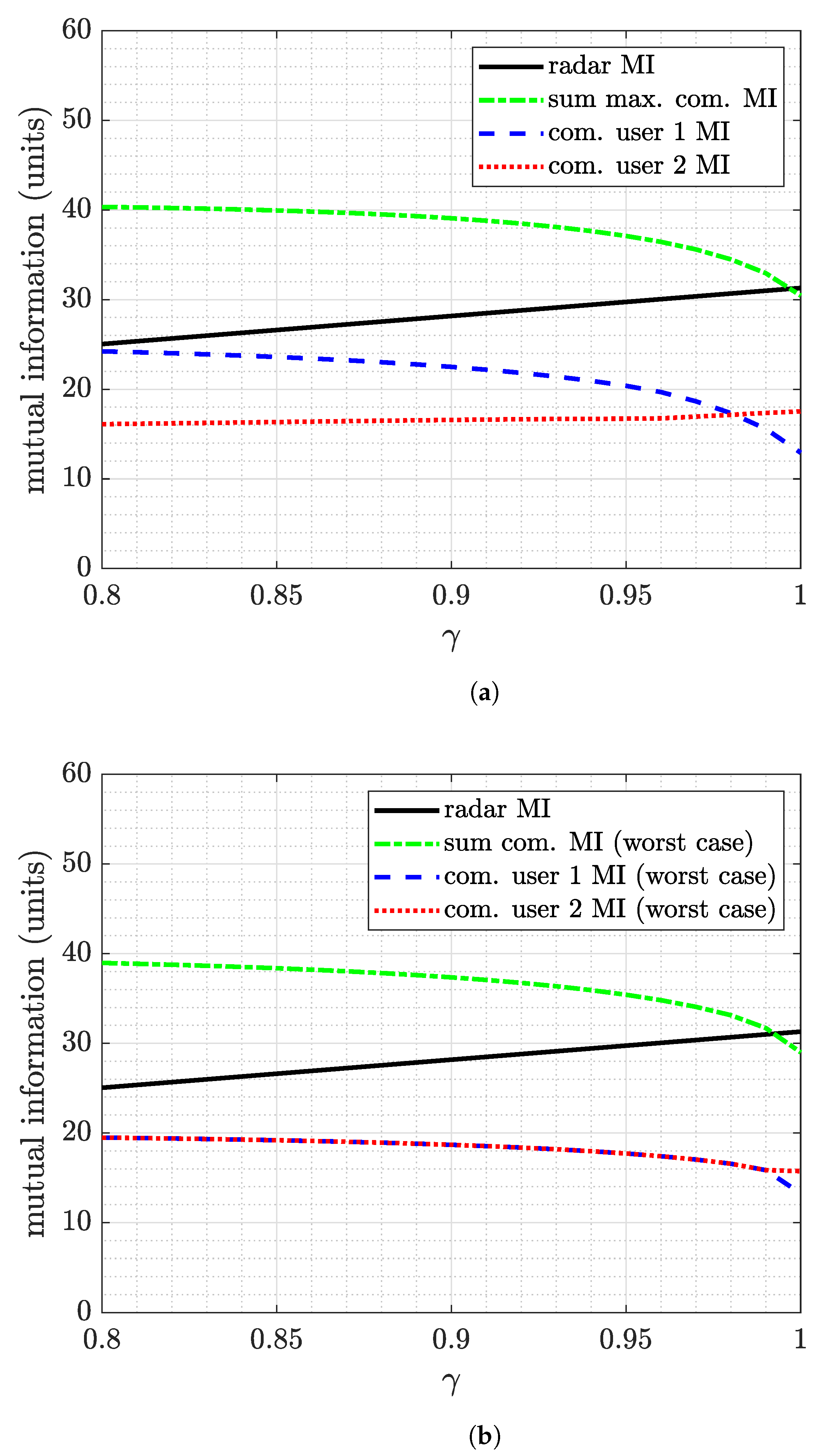 Remotesensing 13 04376 g009