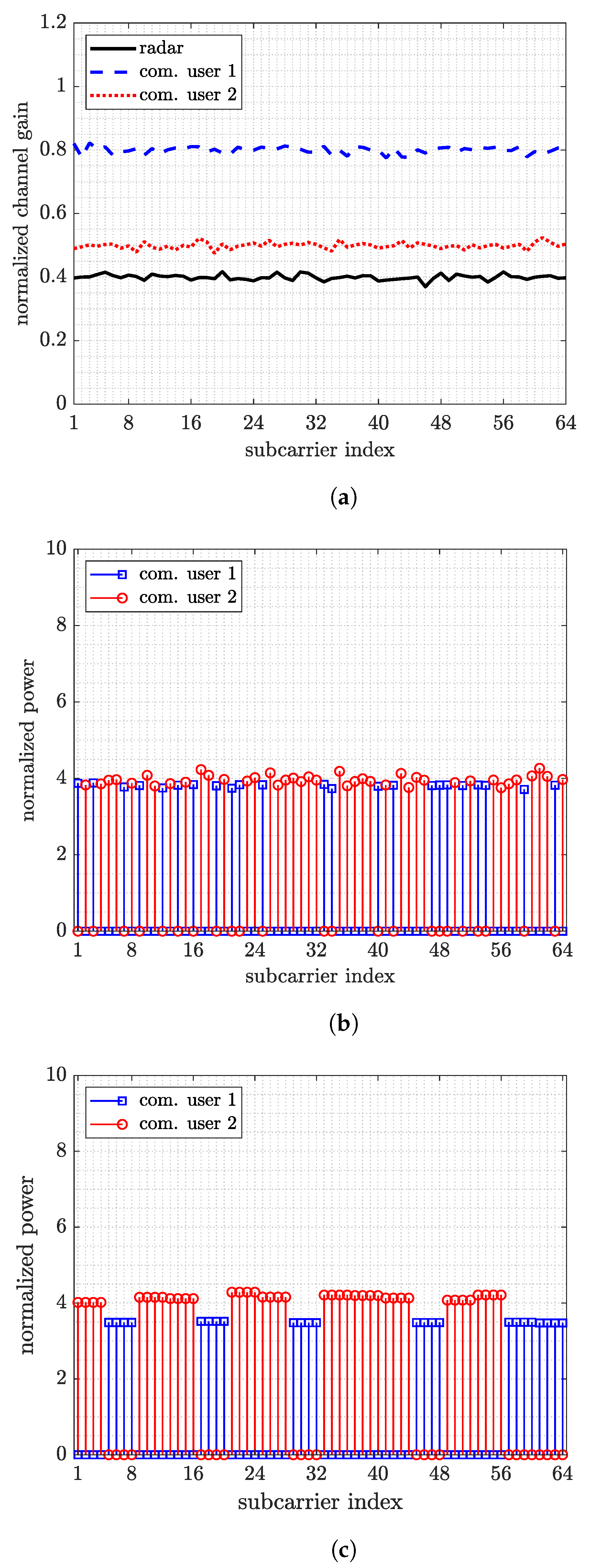 Remotesensing 13 04376 g010